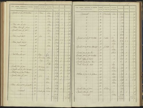 Arvieux - 3 P 157/5 - 3 P 157/5 - Section E 