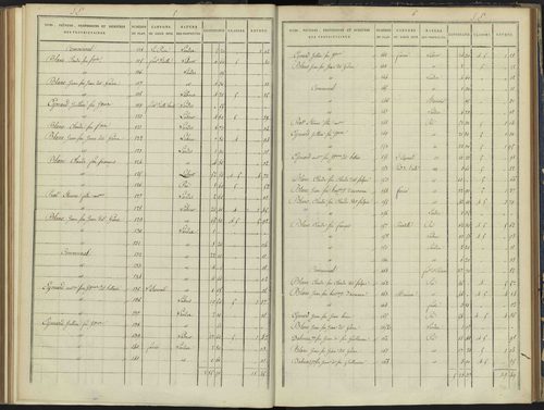 Arvieux - 3 P 157/5 - 3 P 157/5 - Section E 