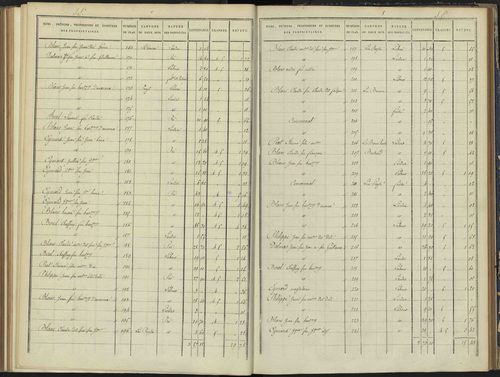 Arvieux - 3 P 157/5 - 3 P 157/5 - Section E 