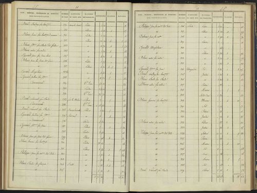 Arvieux - 3 P 157/5 - 3 P 157/5 - Section E 