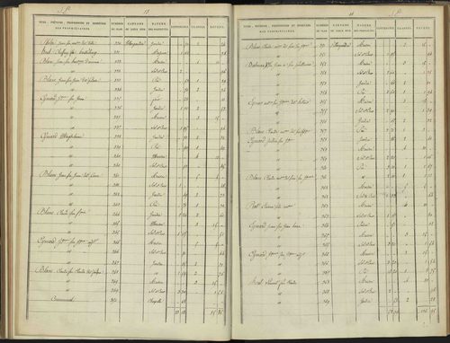 Arvieux - 3 P 157/5 - 3 P 157/5 - Section E 