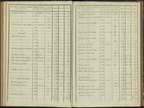 Arvieux - 3 P 157/5 - 3 P 157/5 - Section E 