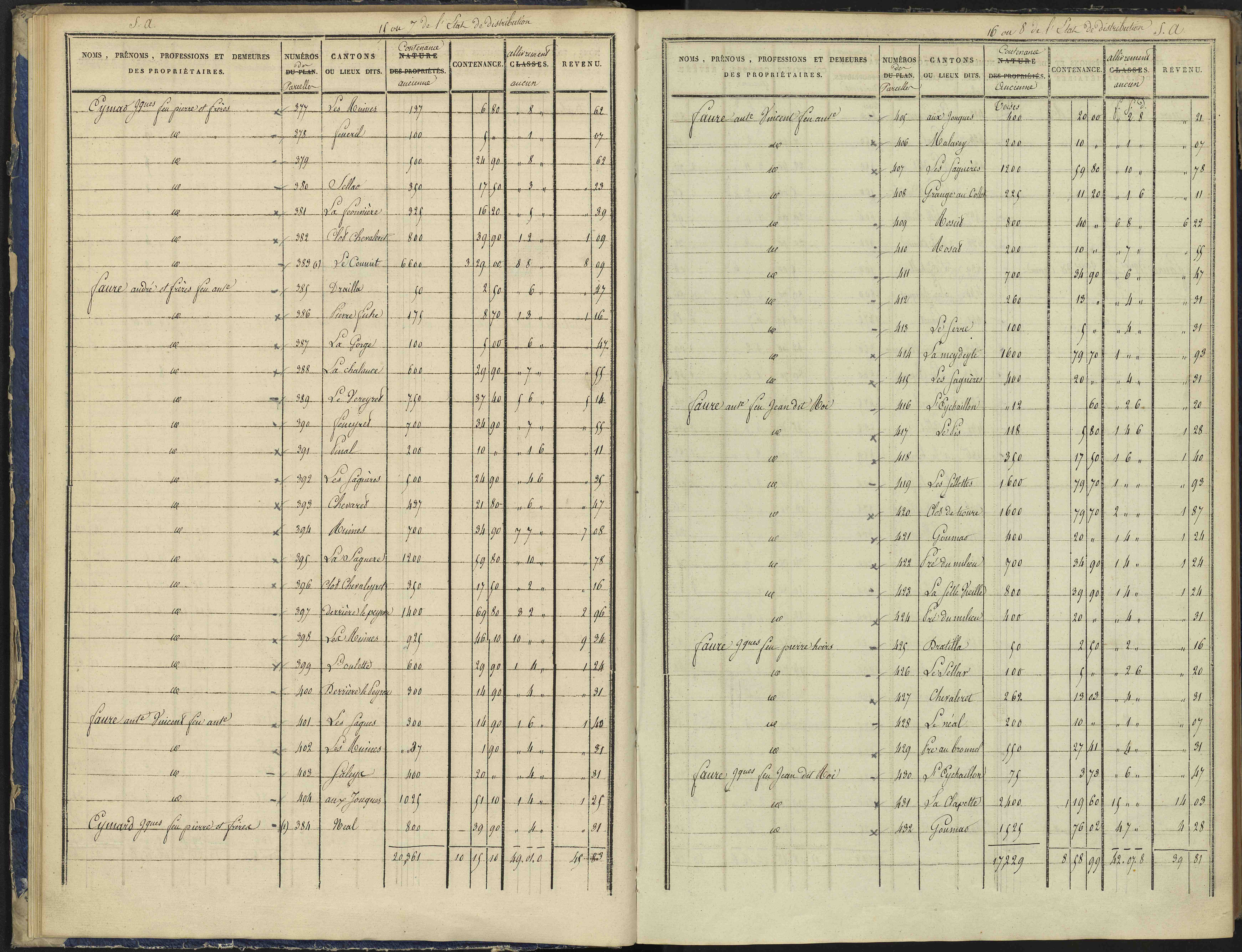 Arvieux - 3 P 157/1 - 3 P 157/1 - Section A 