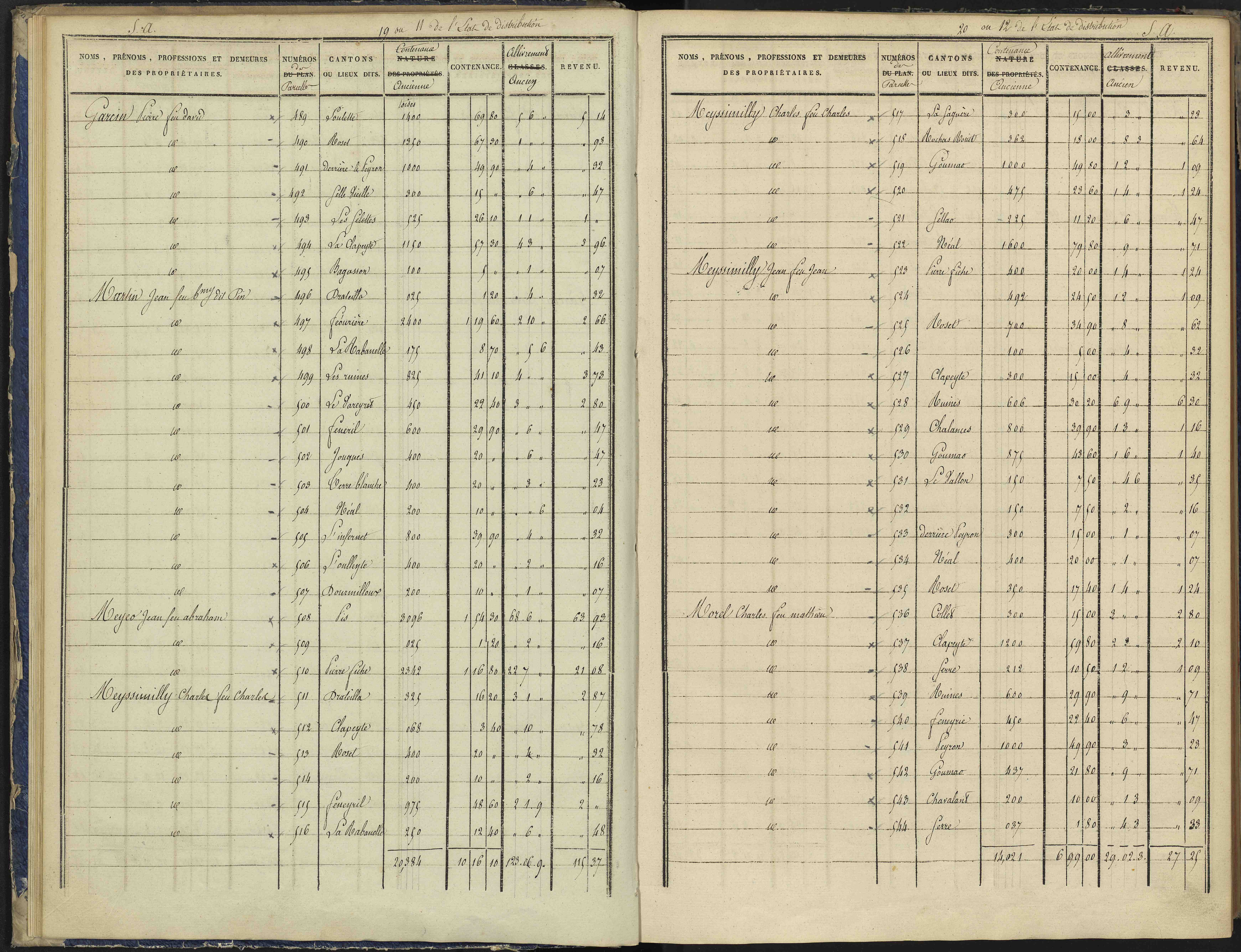 Arvieux - 3 P 157/1 - 3 P 157/1 - Section A 