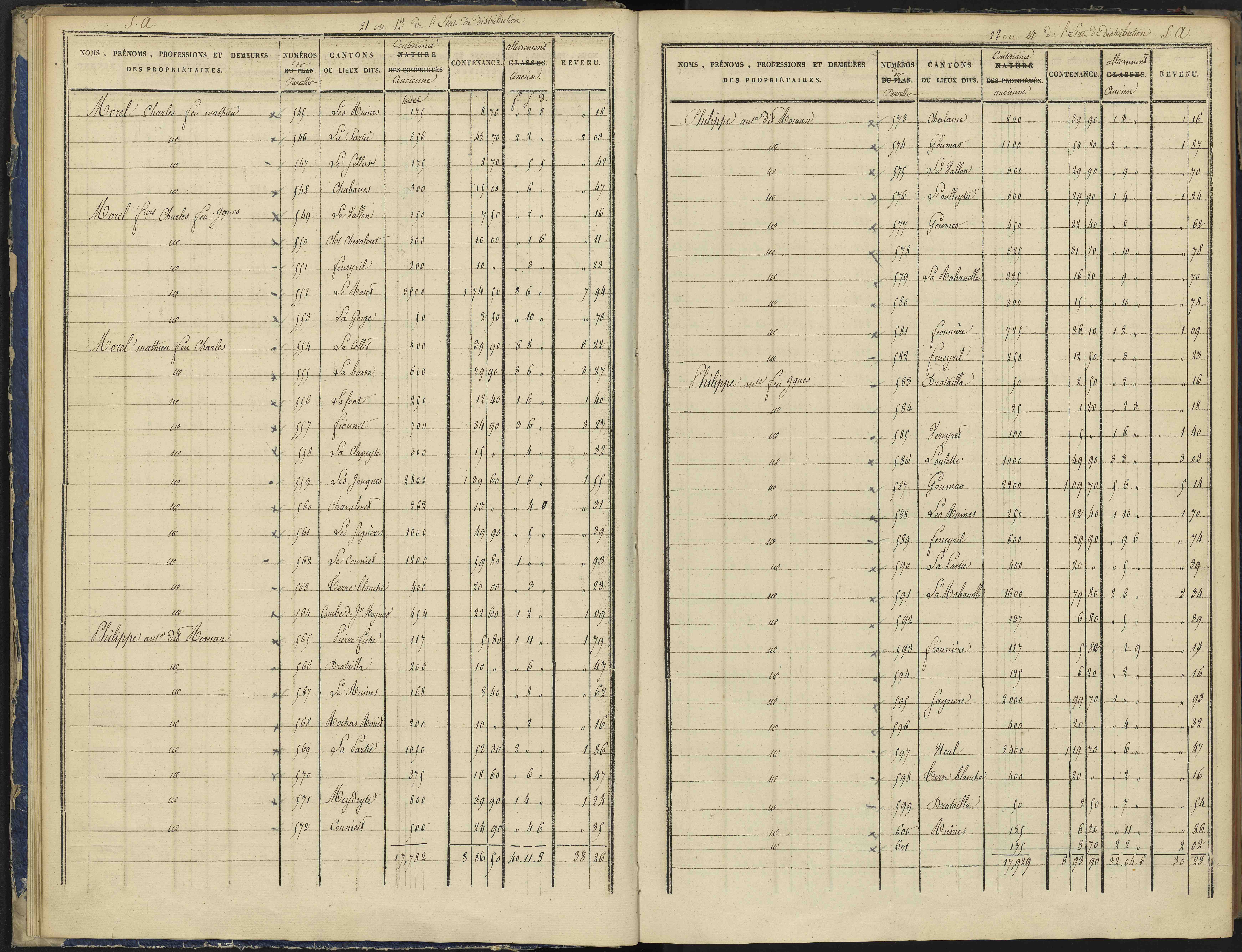 Arvieux - 3 P 157/1 - 3 P 157/1 - Section A 