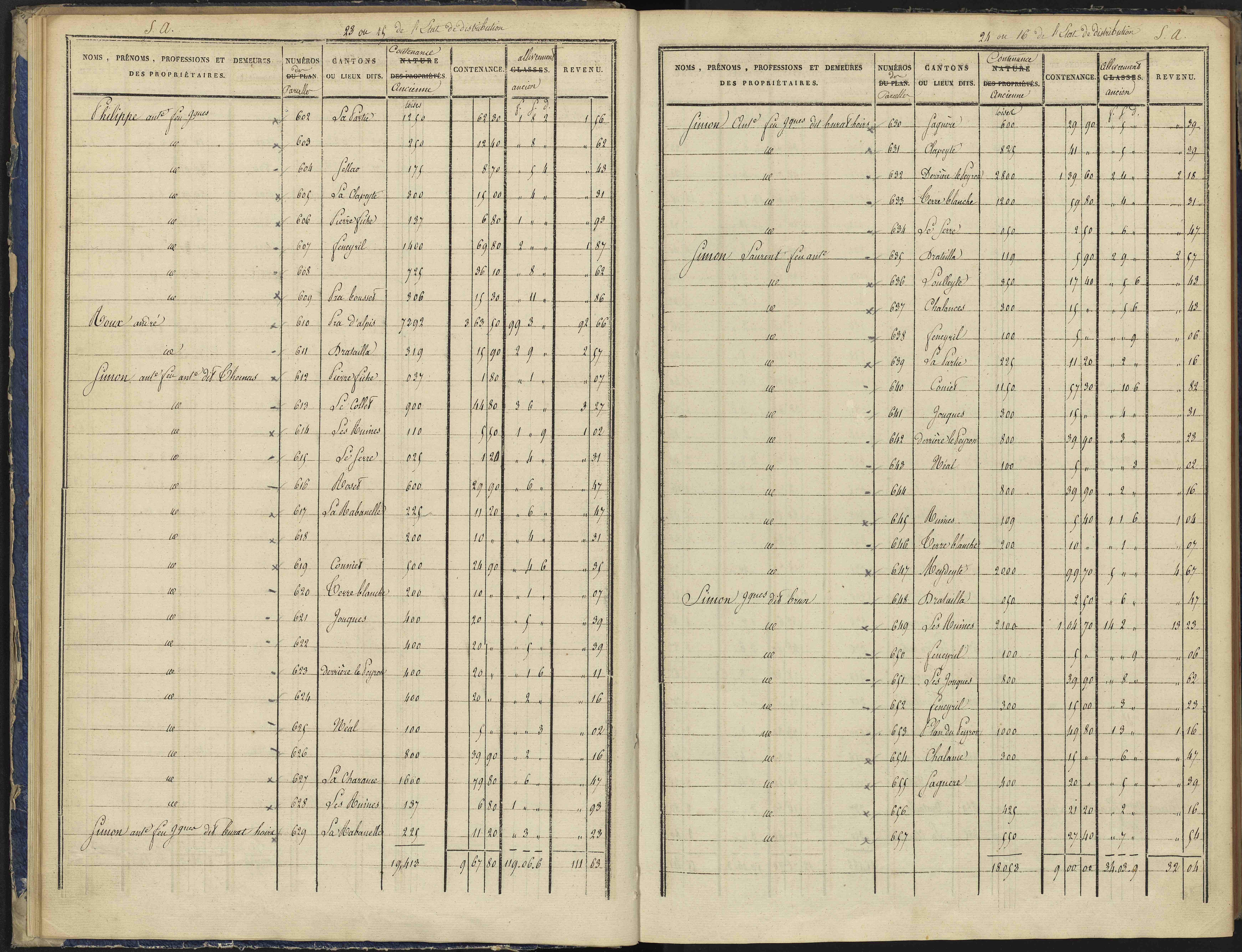 Arvieux - 3 P 157/1 - 3 P 157/1 - Section A 