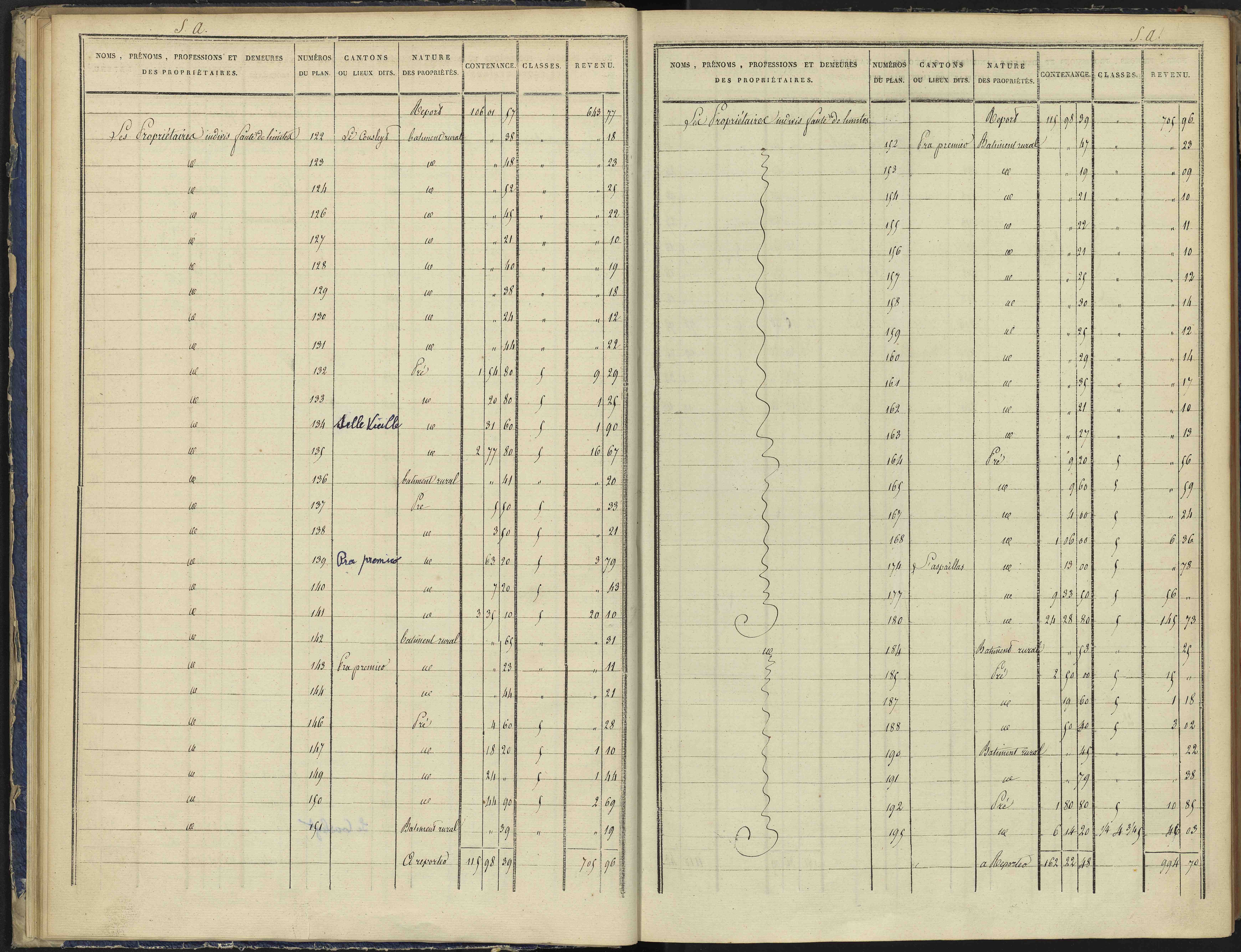 Arvieux - 3 P 157/1 - 3 P 157/1 - Section A 