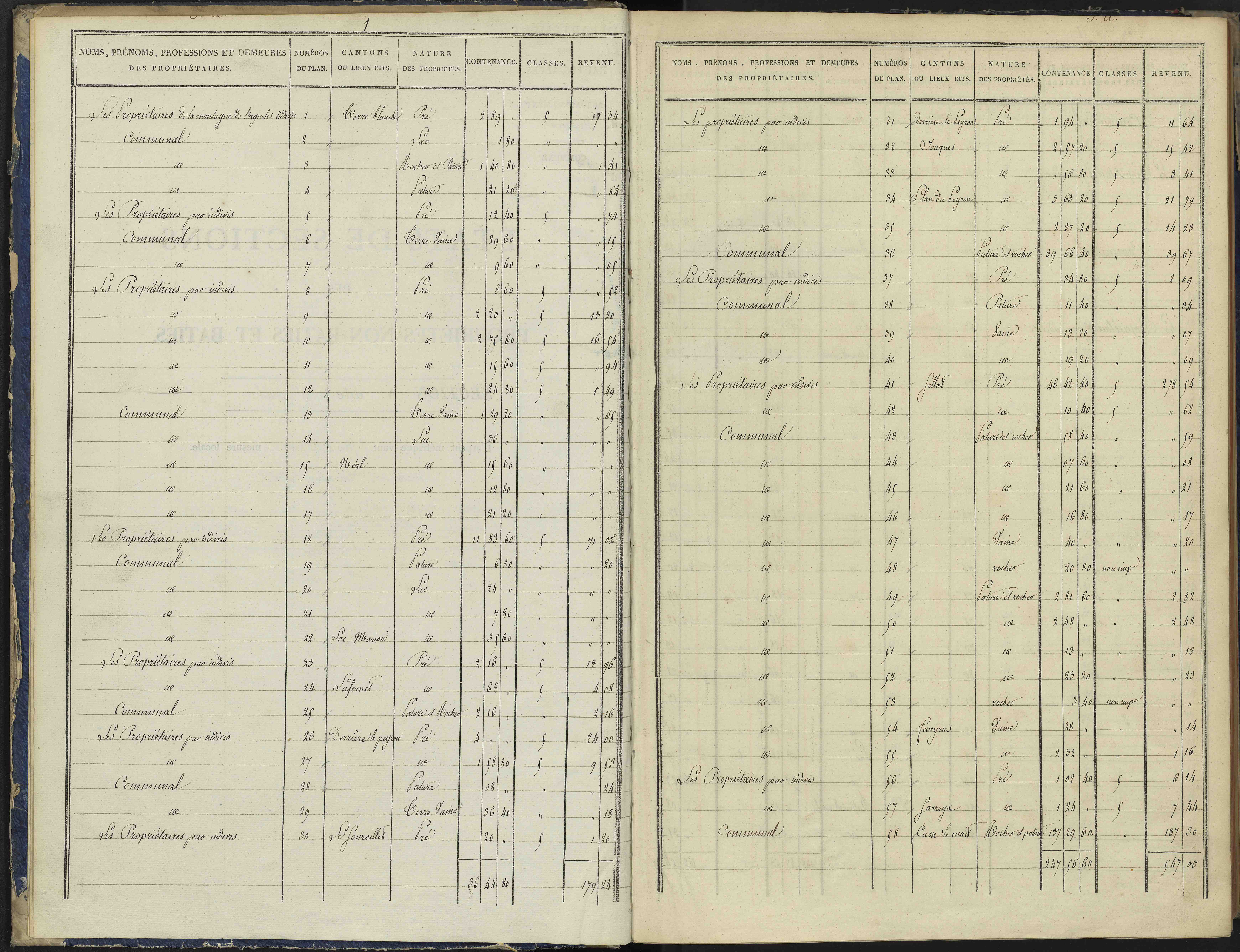 Arvieux - 3 P 157/1 - 3 P 157/1 - Section A 