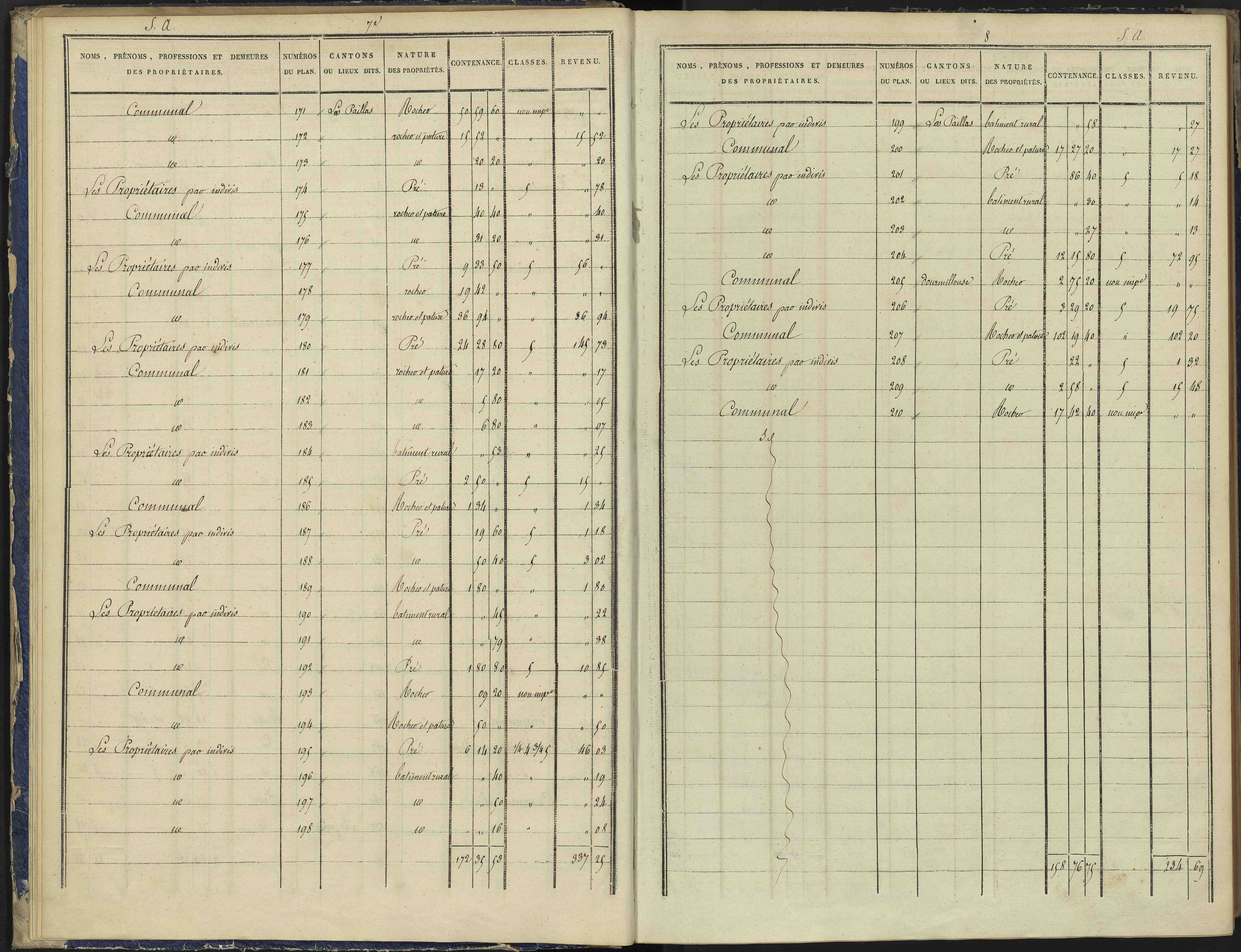 Arvieux - 3 P 157/1 - 3 P 157/1 - Section A 