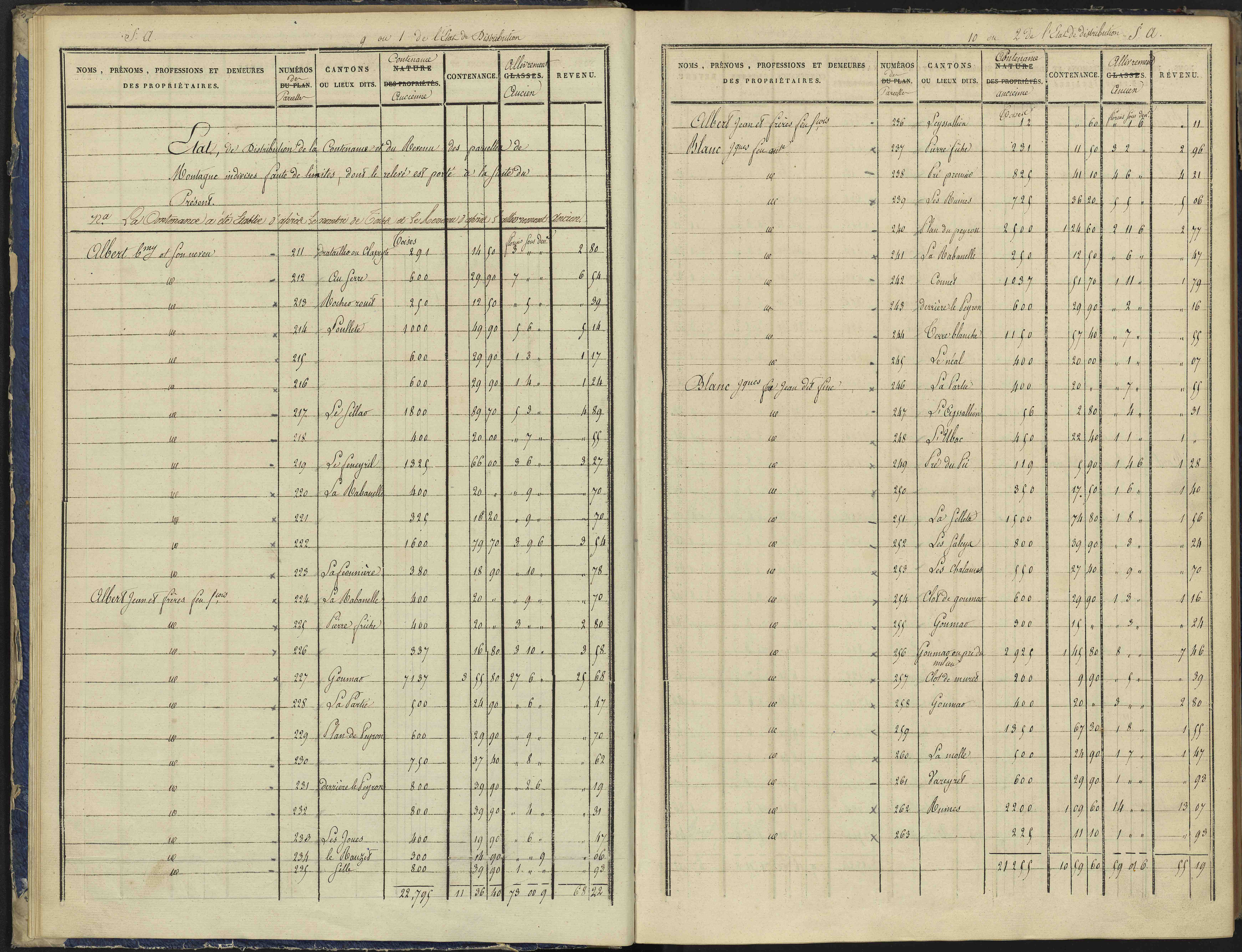 Arvieux - 3 P 157/1 - 3 P 157/1 - Section A 