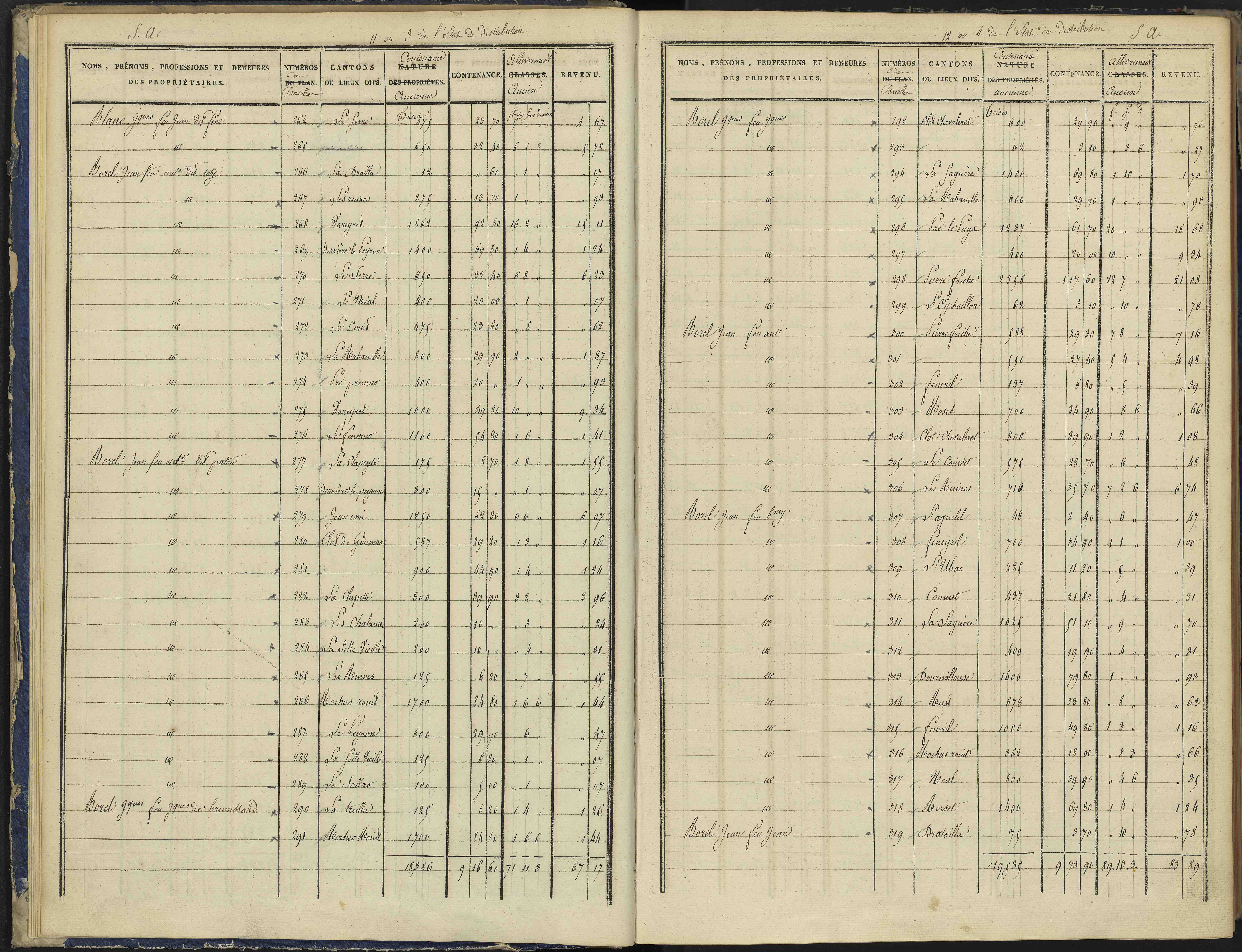 Arvieux - 3 P 157/1 - 3 P 157/1 - Section A 