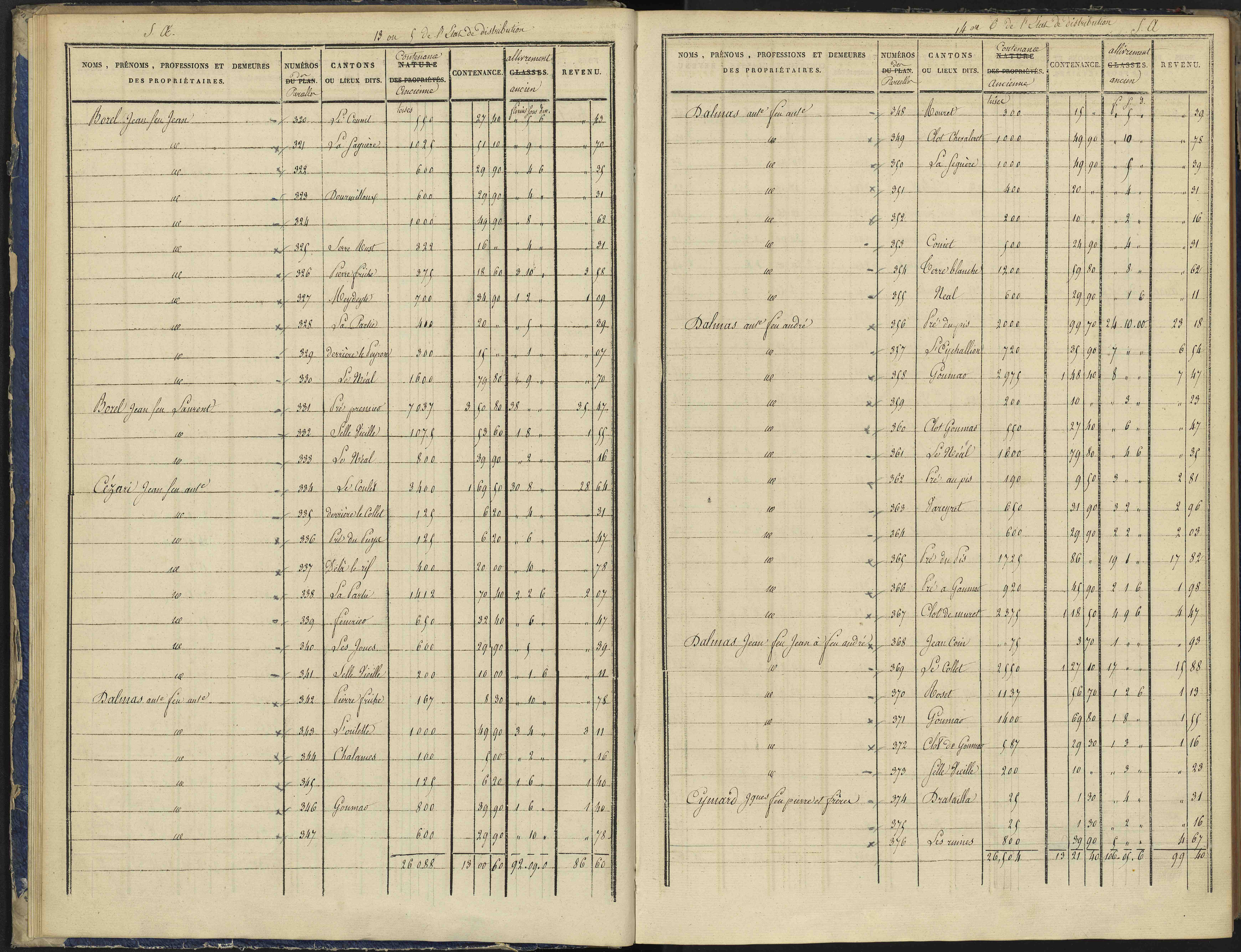 Arvieux - 3 P 157/1 - 3 P 157/1 - Section A 