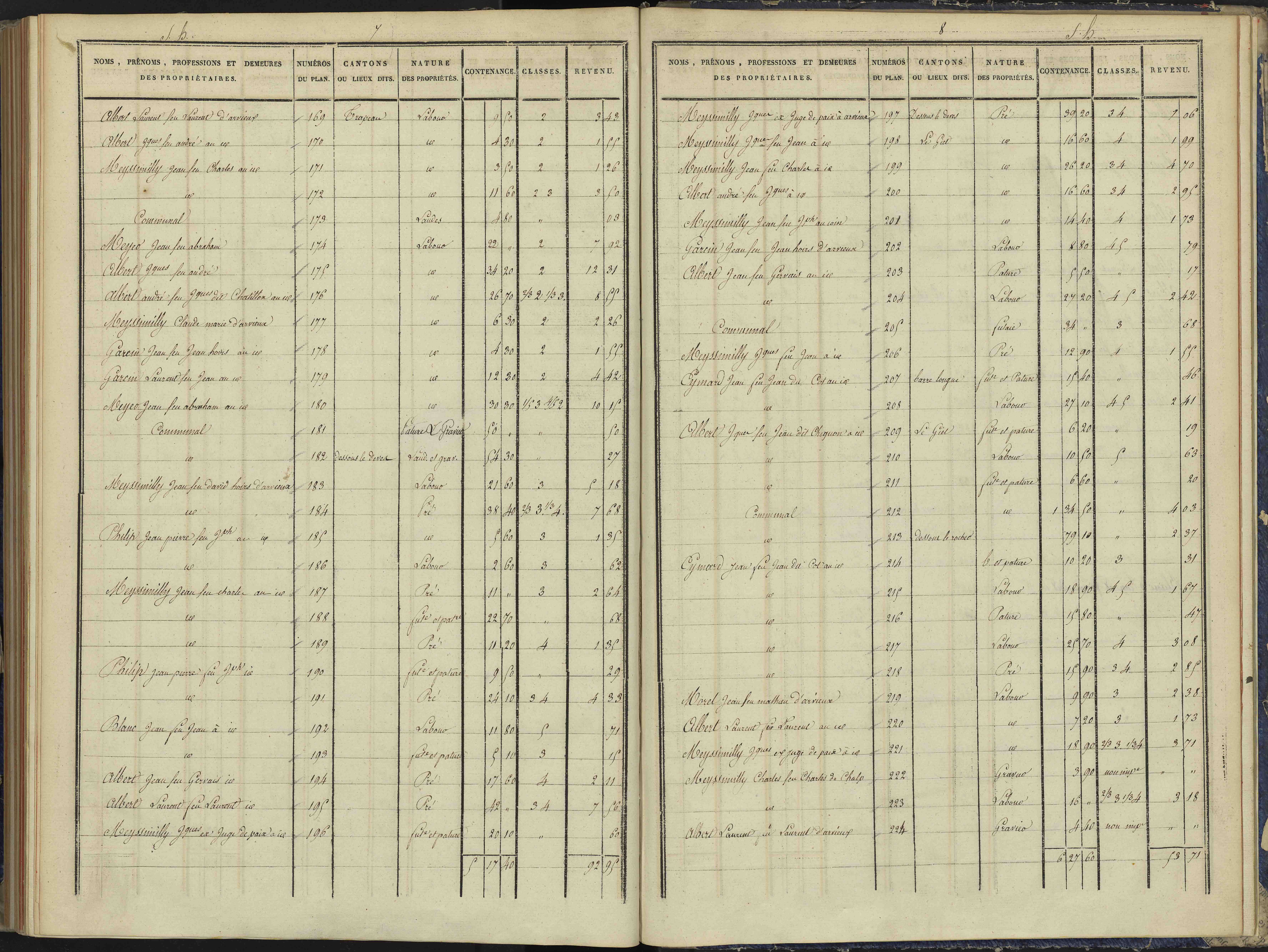 Arvieux - 3 P 157/8 - 3 P 157/8 - Section H 