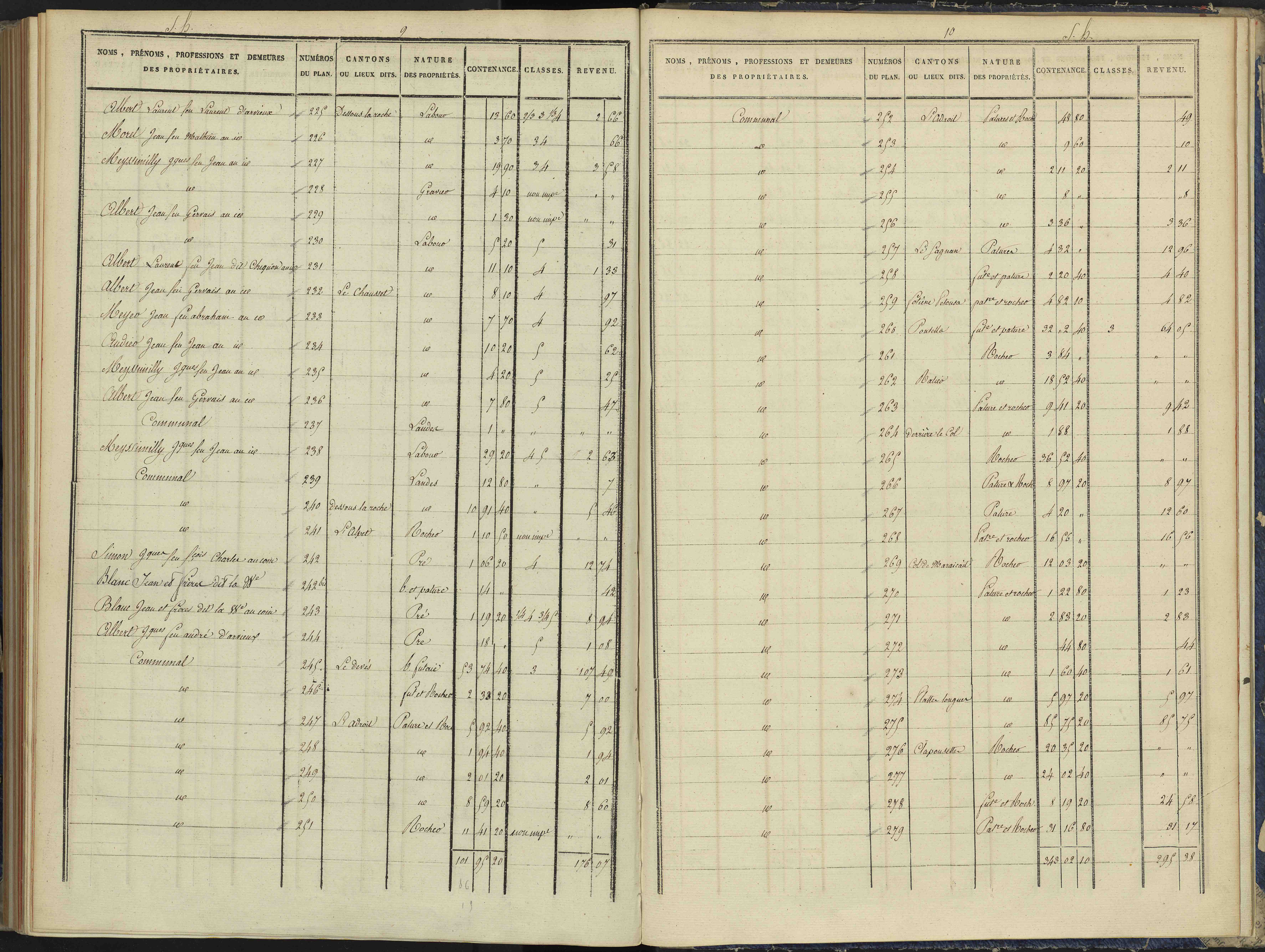 Arvieux - 3 P 157/8 - 3 P 157/8 - Section H 