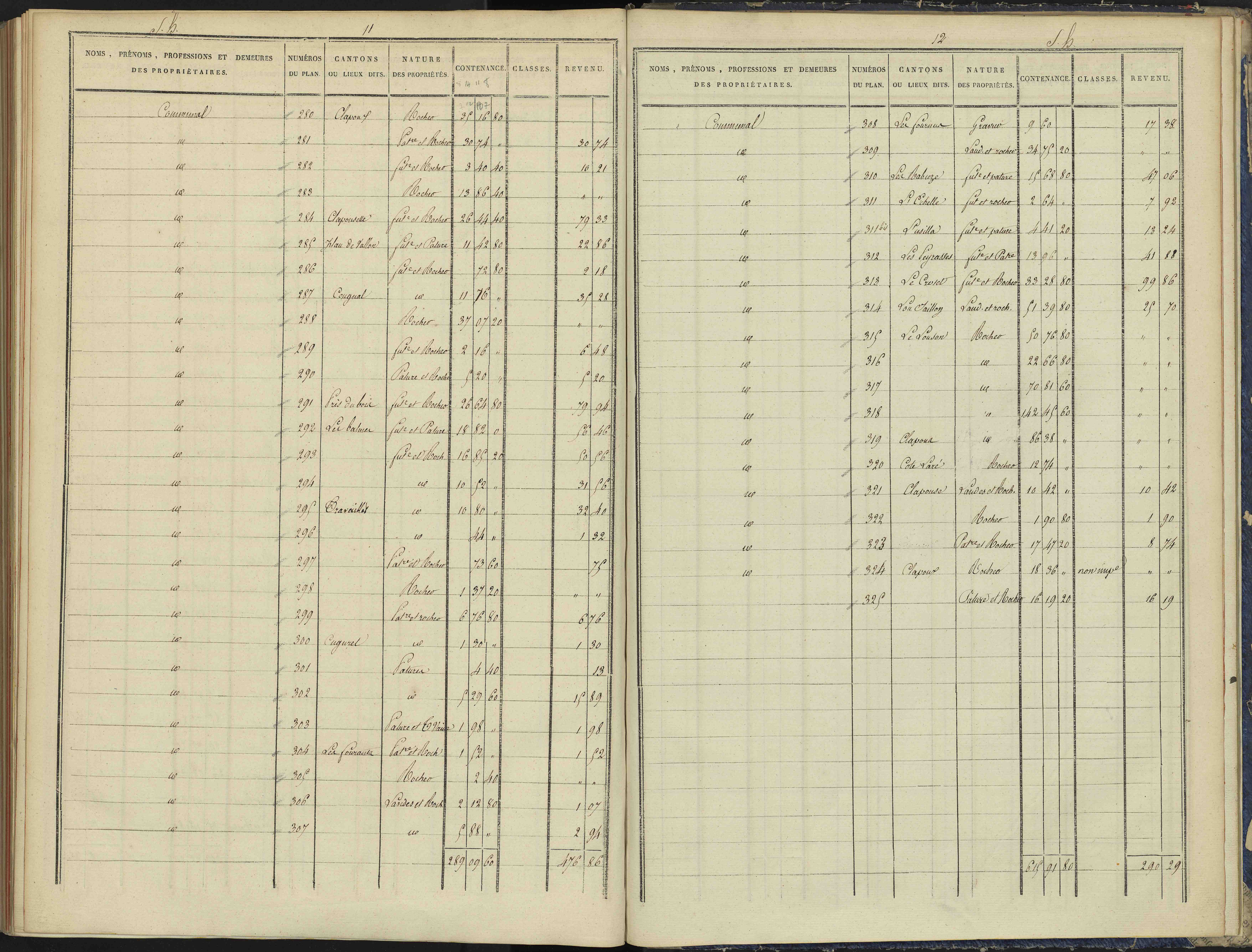 Arvieux - 3 P 157/8 - 3 P 157/8 - Section H 