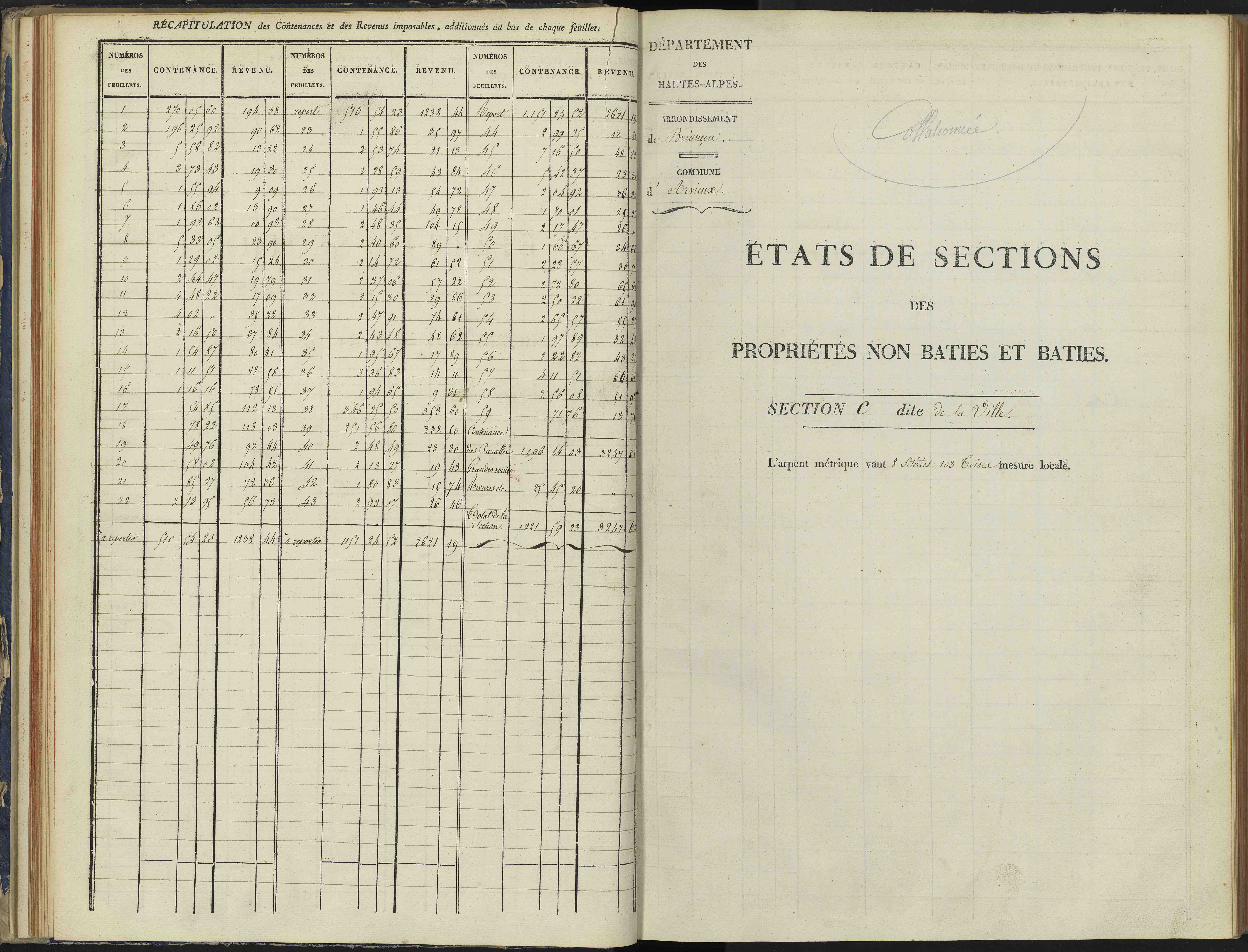 Arvieux - 3 P 157/3 - 3 P 157/3 - Section C 