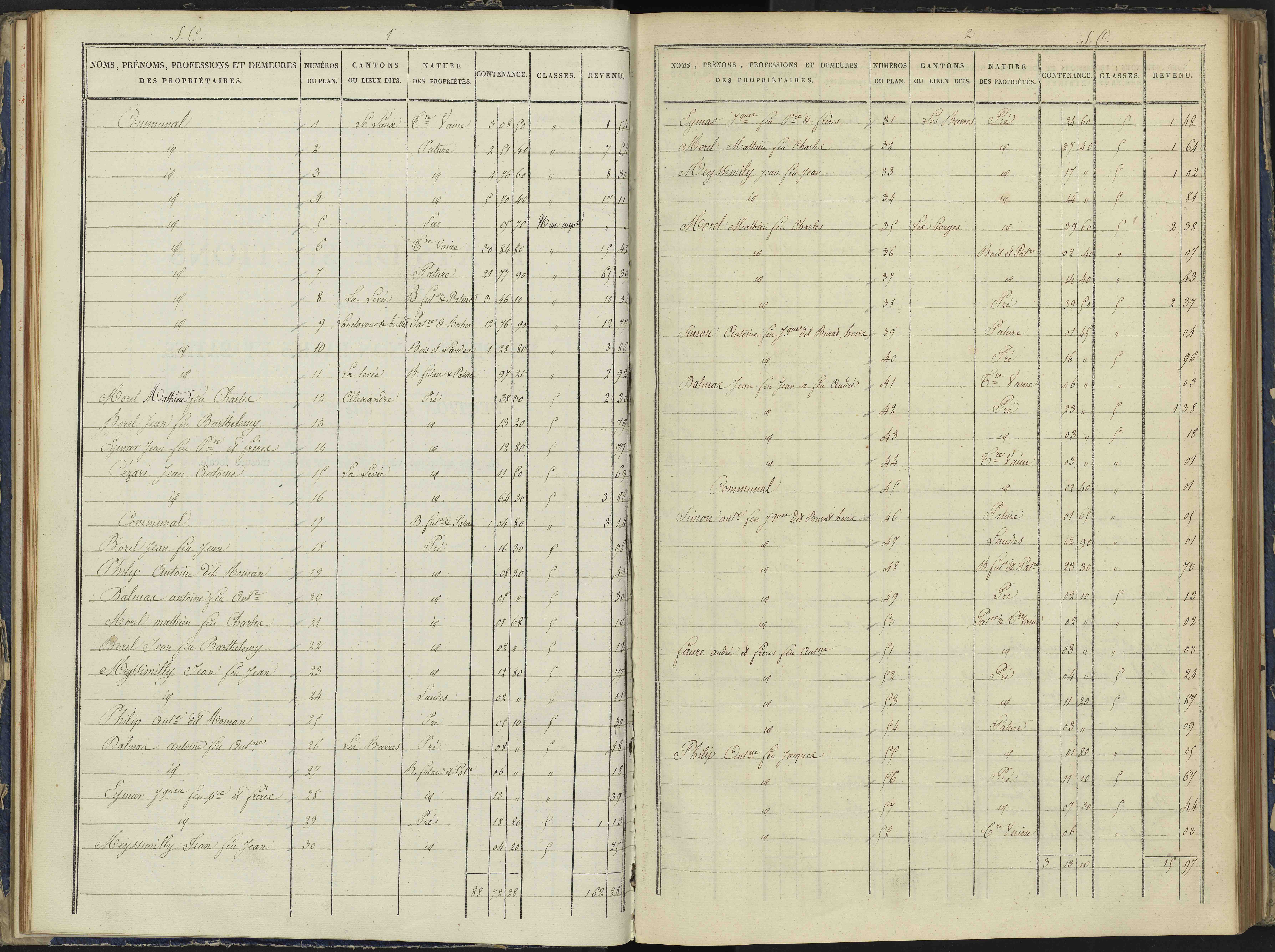 Arvieux - 3 P 157/3 - 3 P 157/3 - Section C 