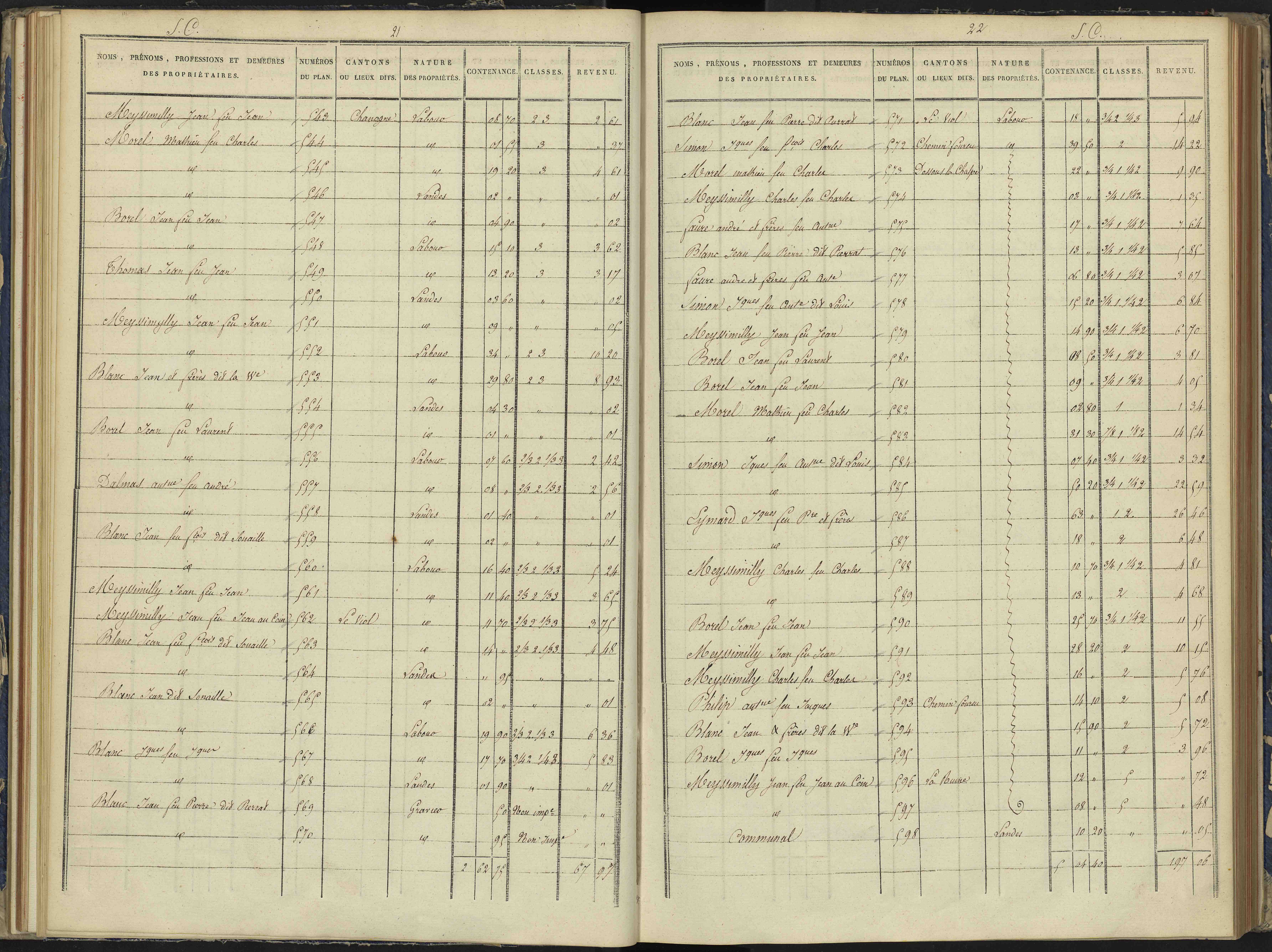 Arvieux - 3 P 157/3 - 3 P 157/3 - Section C 