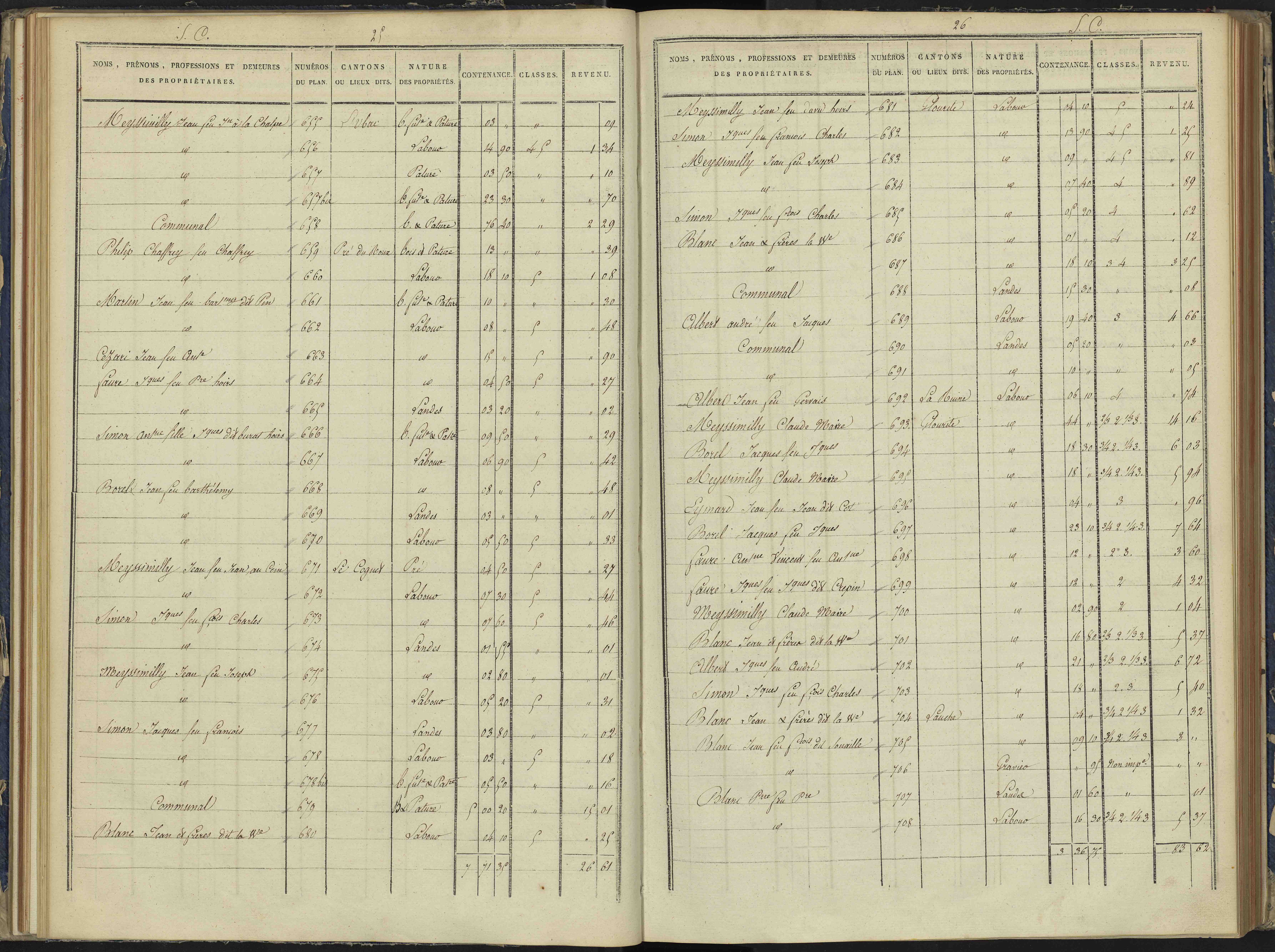 Arvieux - 3 P 157/3 - 3 P 157/3 - Section C 