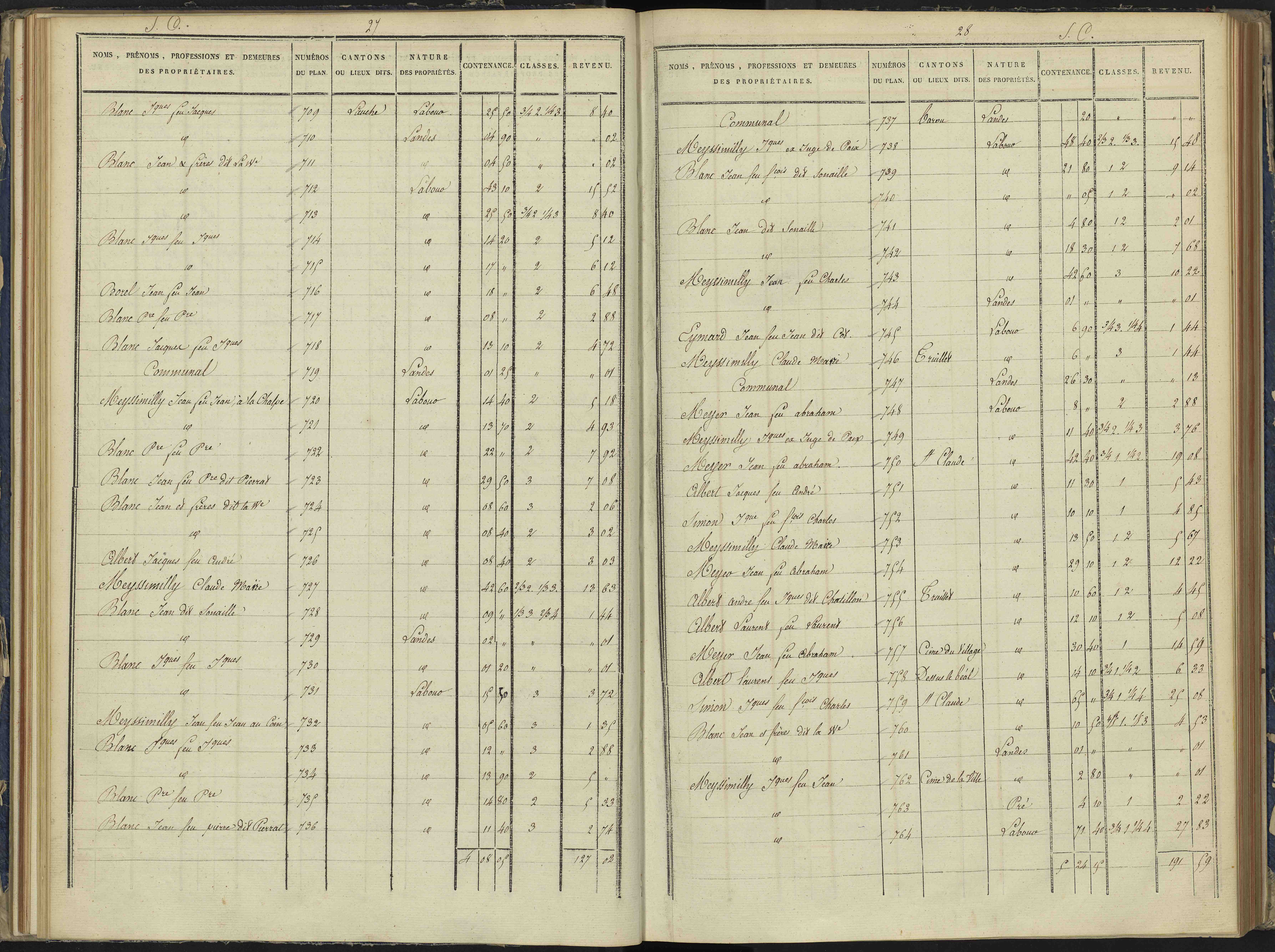 Arvieux - 3 P 157/3 - 3 P 157/3 - Section C 