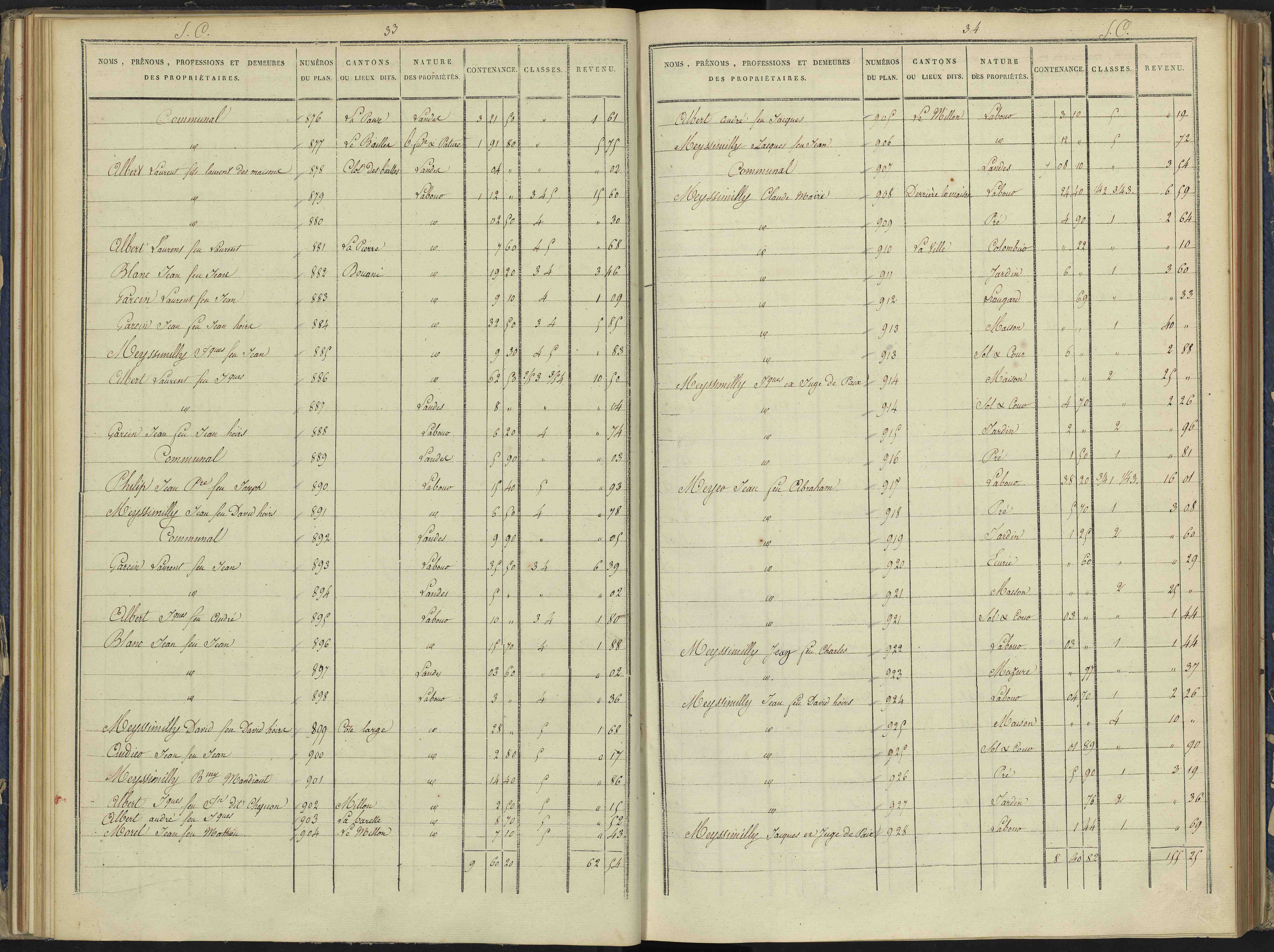 Arvieux - 3 P 157/3 - 3 P 157/3 - Section C 