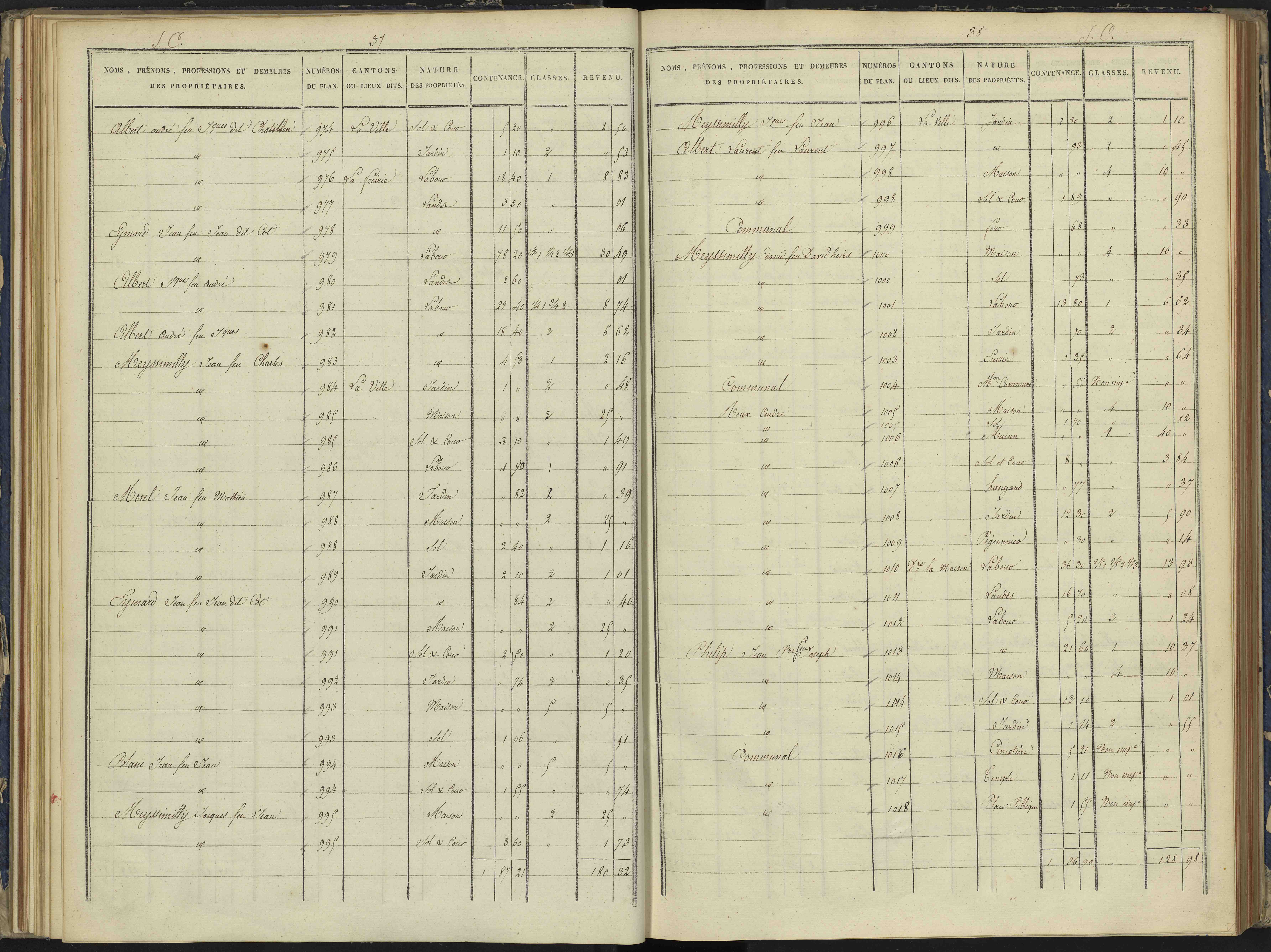 Arvieux - 3 P 157/3 - 3 P 157/3 - Section C 