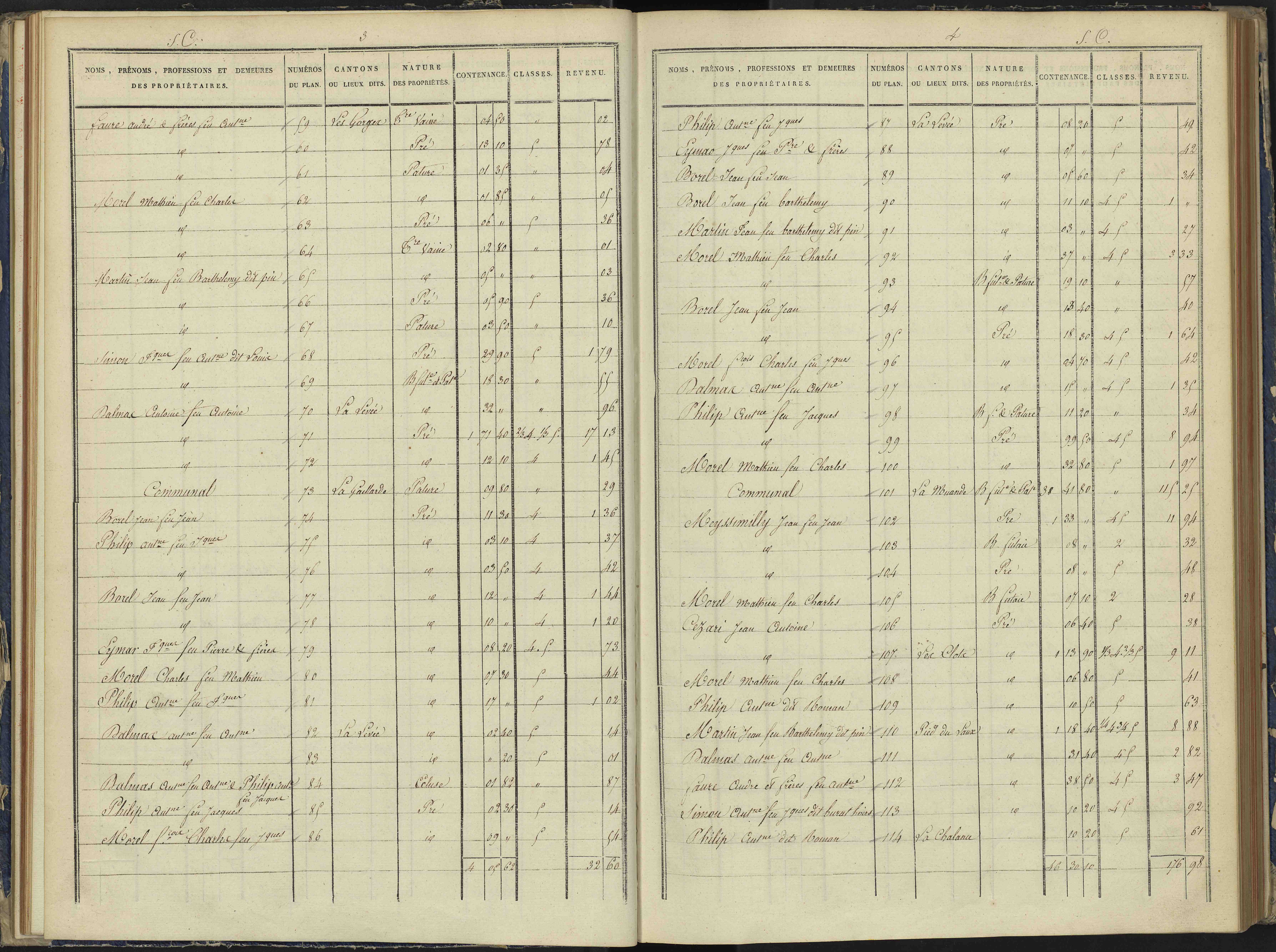 Arvieux - 3 P 157/3 - 3 P 157/3 - Section C 