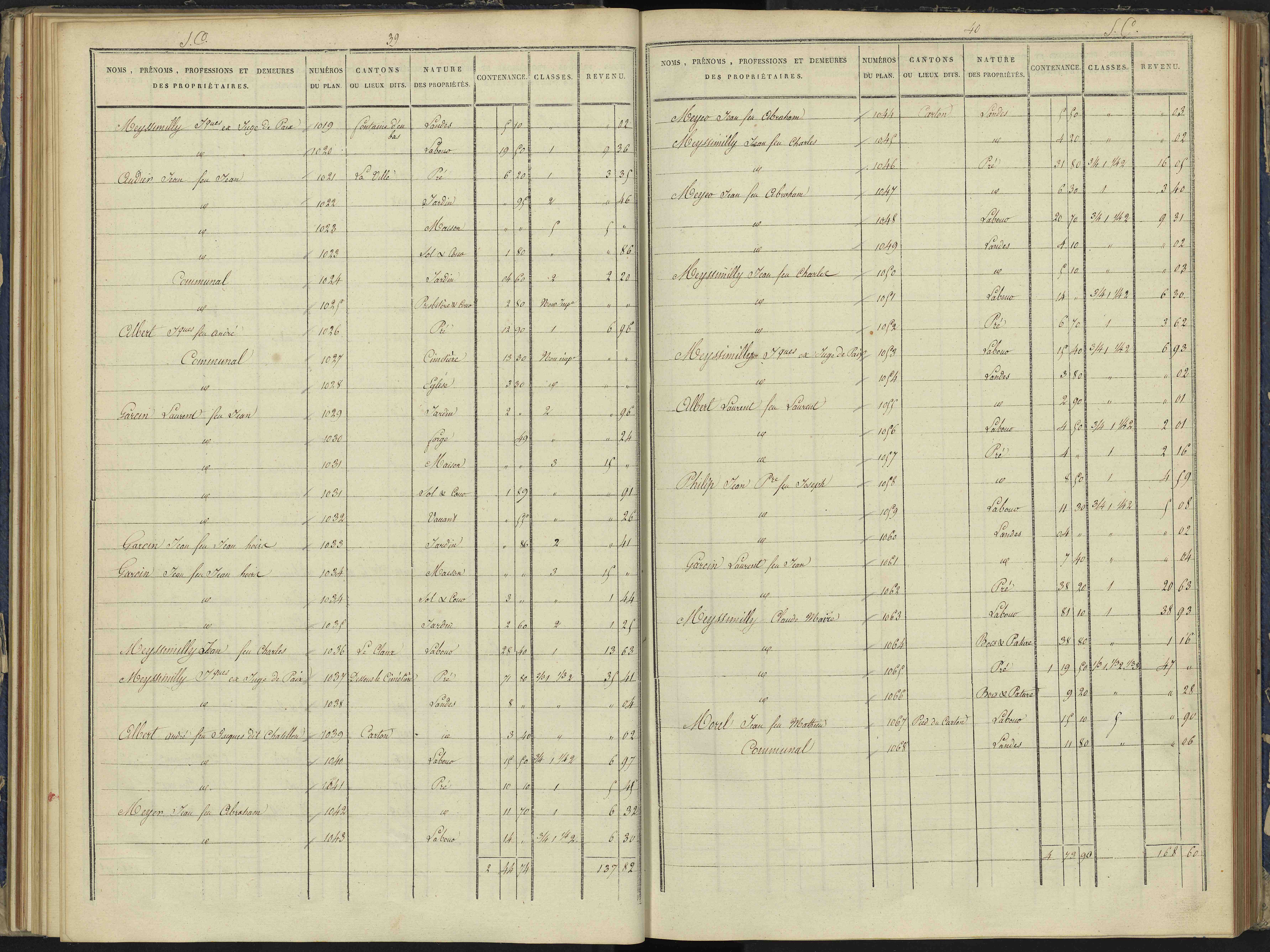Arvieux - 3 P 157/3 - 3 P 157/3 - Section C 