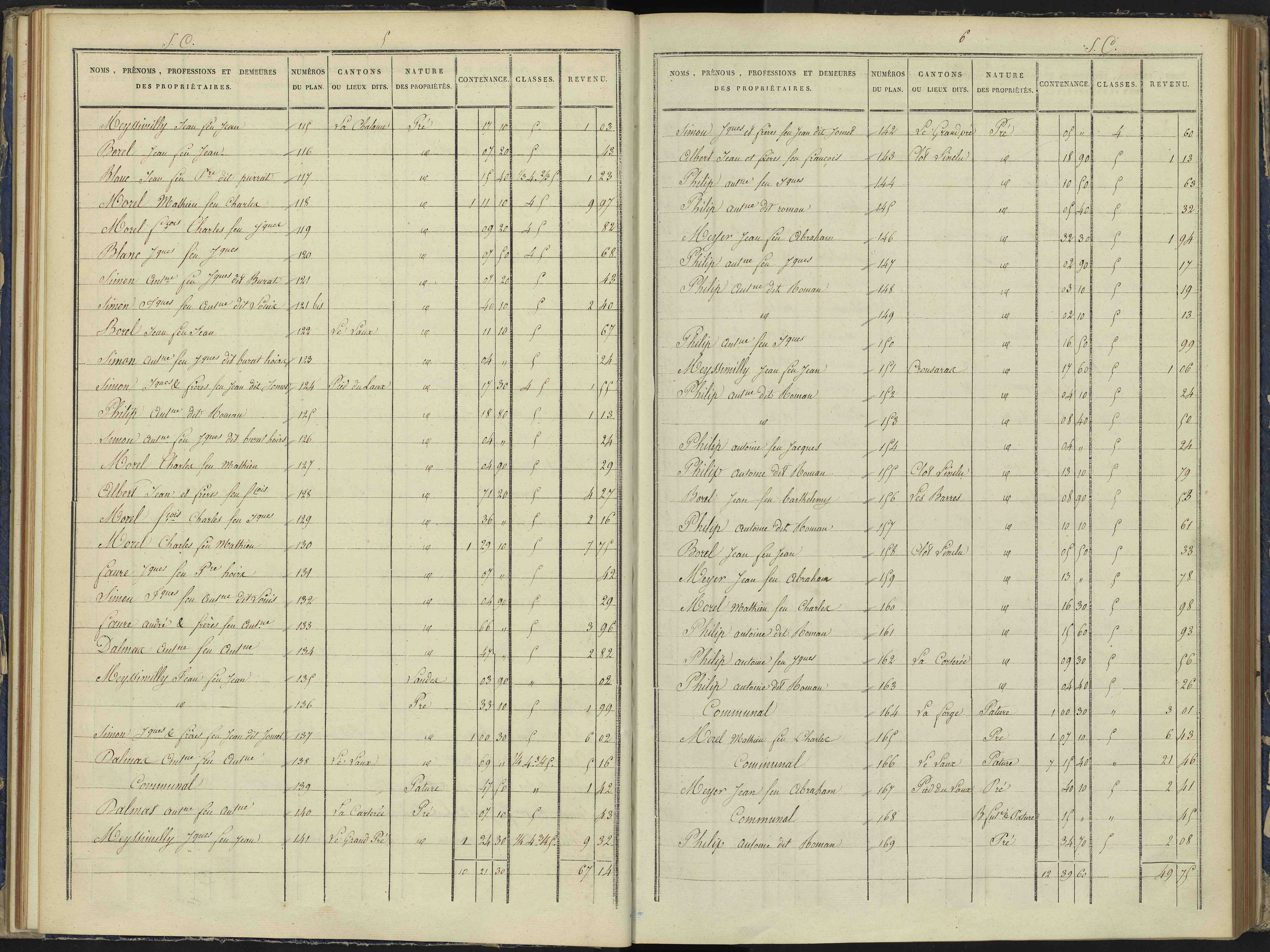 Arvieux - 3 P 157/3 - 3 P 157/3 - Section C 