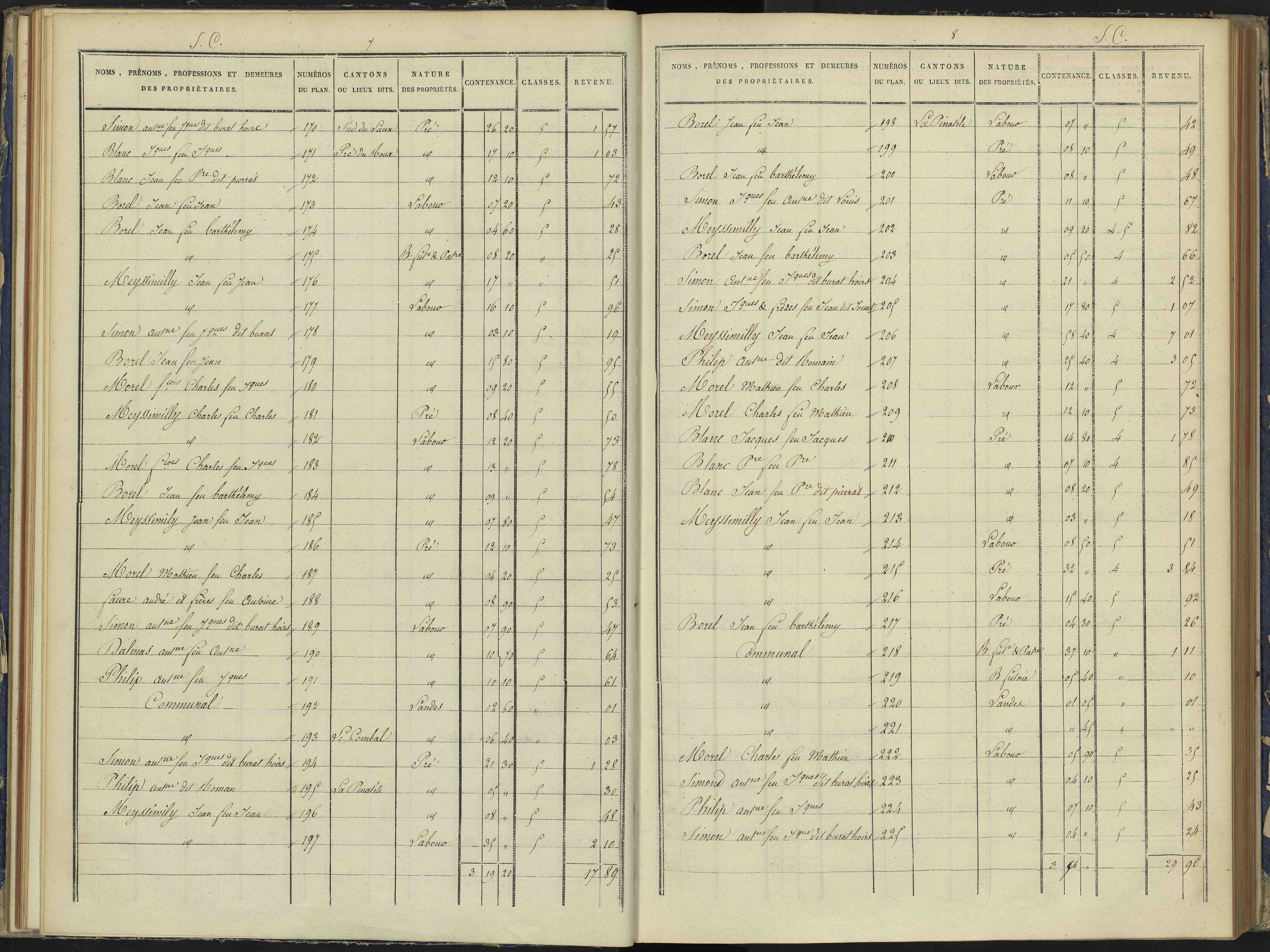 Arvieux - 3 P 157/3 - 3 P 157/3 - Section C 