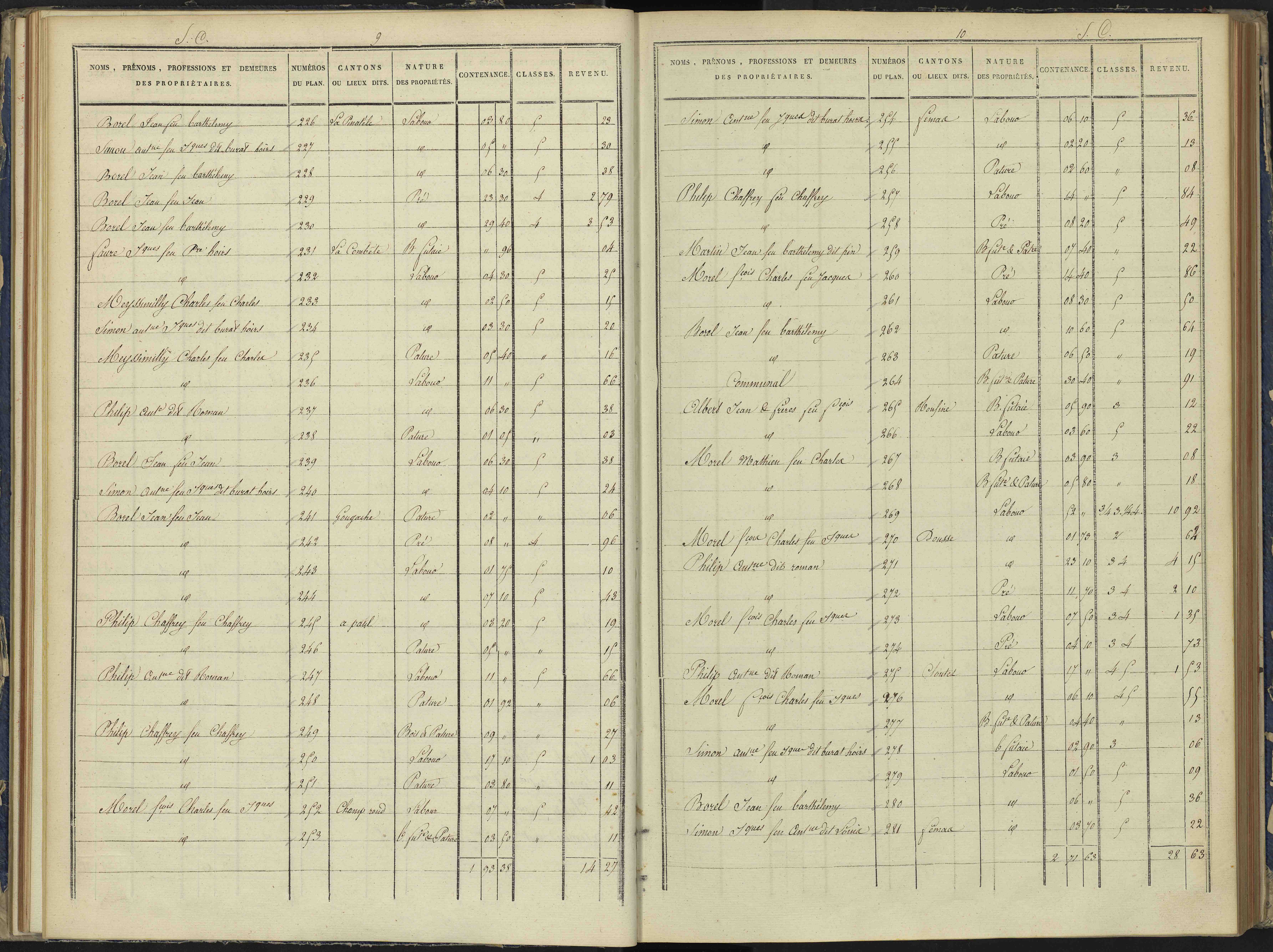 Arvieux - 3 P 157/3 - 3 P 157/3 - Section C 
