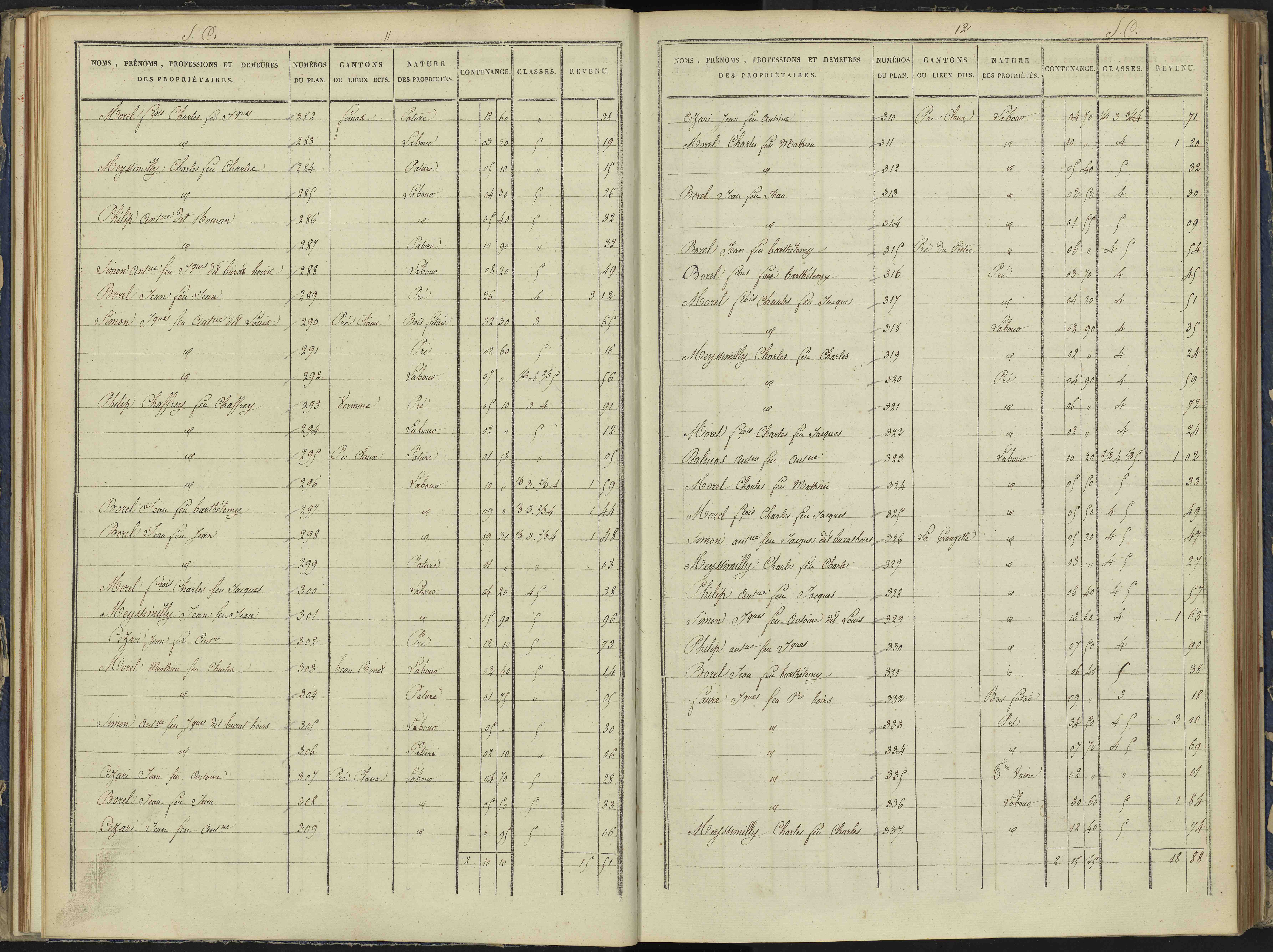 Arvieux - 3 P 157/3 - 3 P 157/3 - Section C 