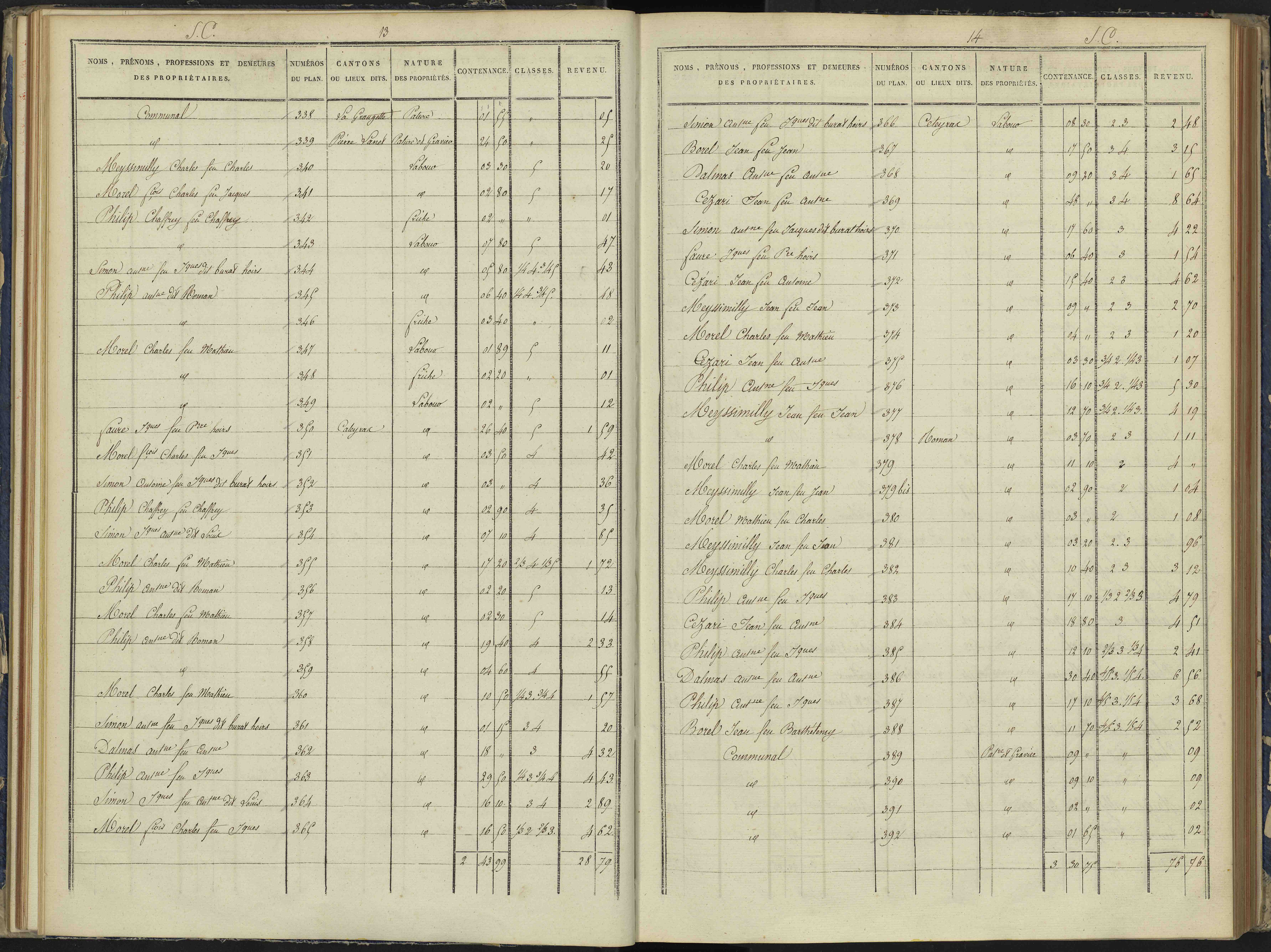 Arvieux - 3 P 157/3 - 3 P 157/3 - Section C 