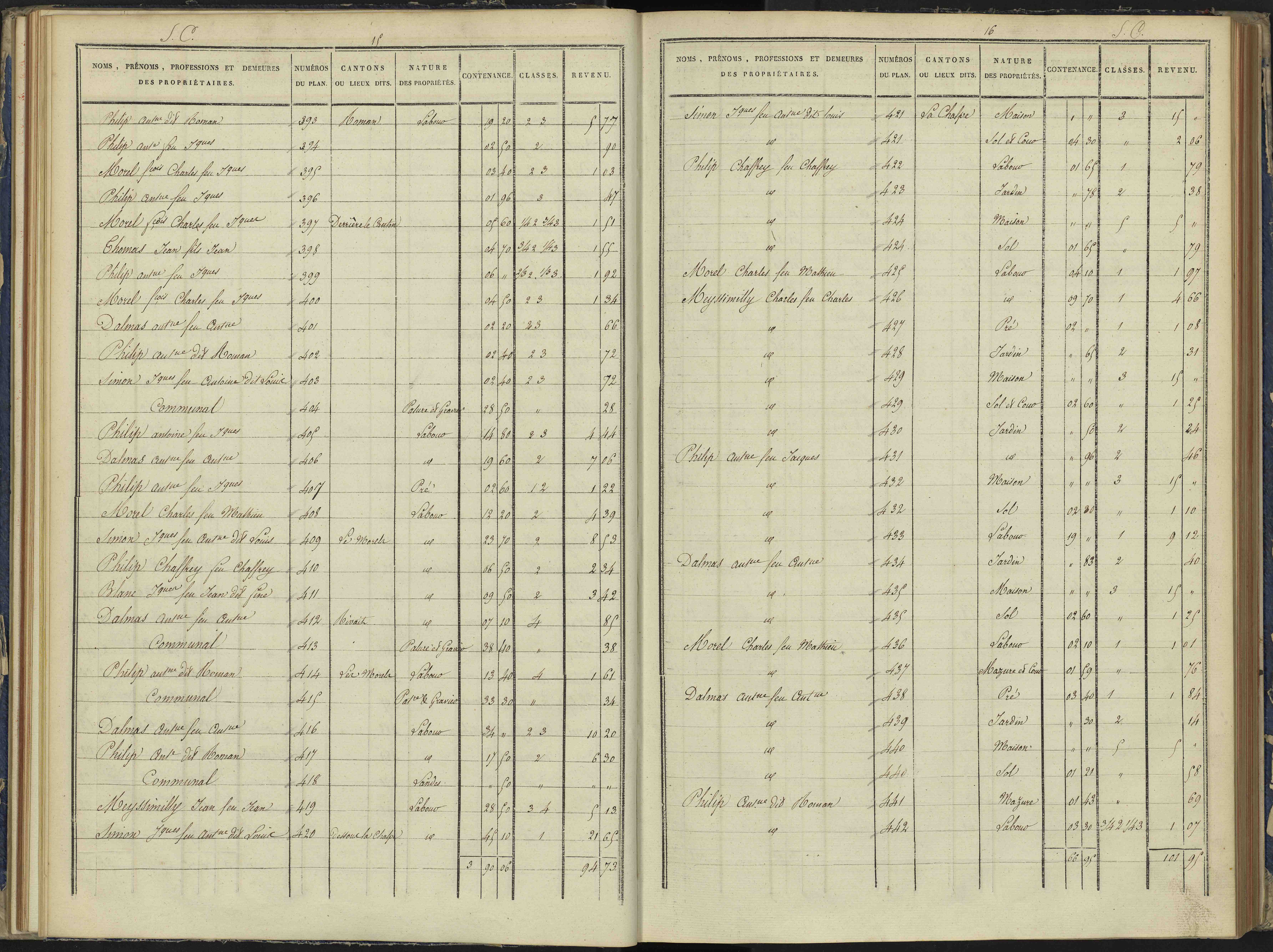 Arvieux - 3 P 157/3 - 3 P 157/3 - Section C 