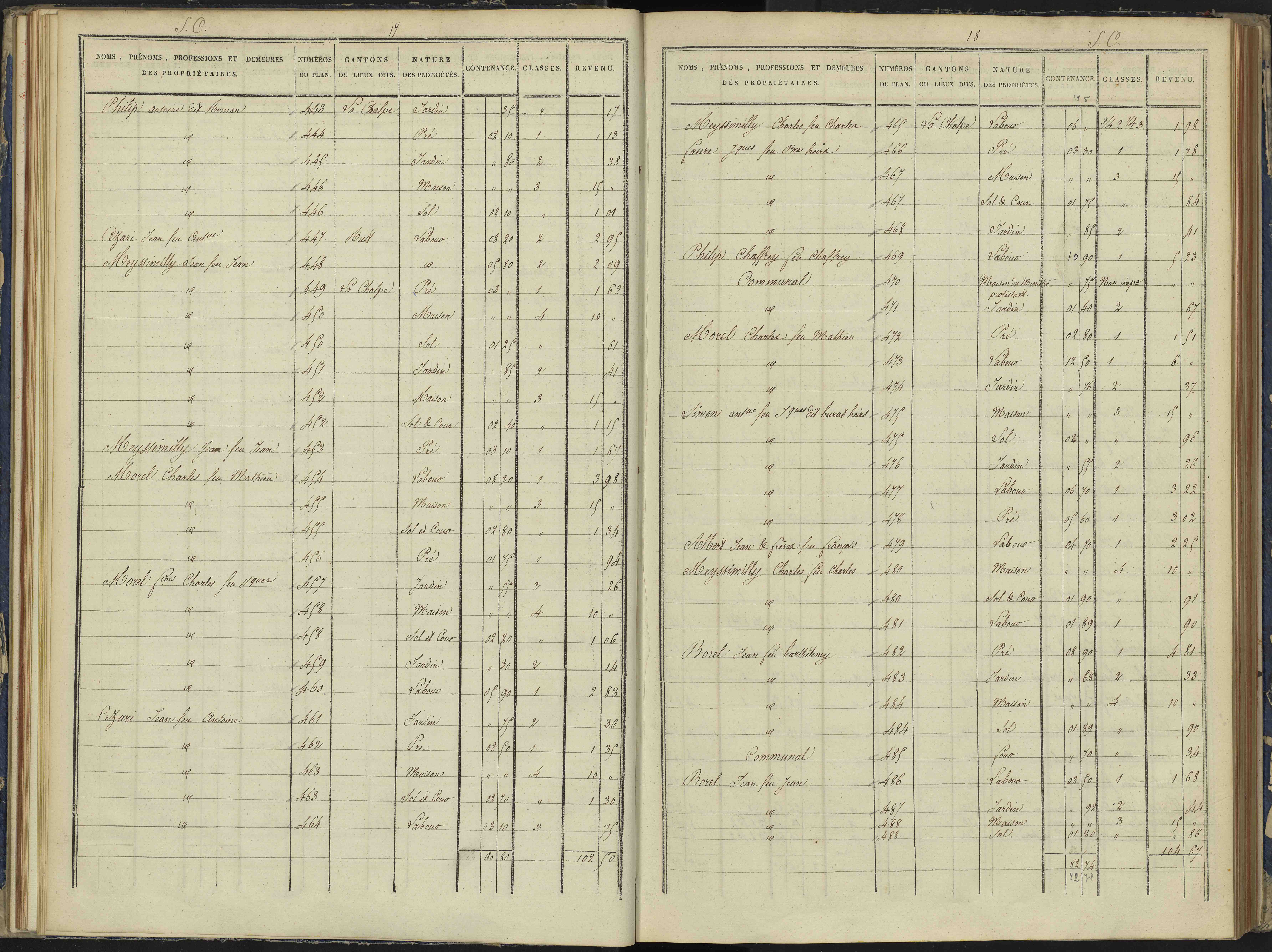 Arvieux - 3 P 157/3 - 3 P 157/3 - Section C 