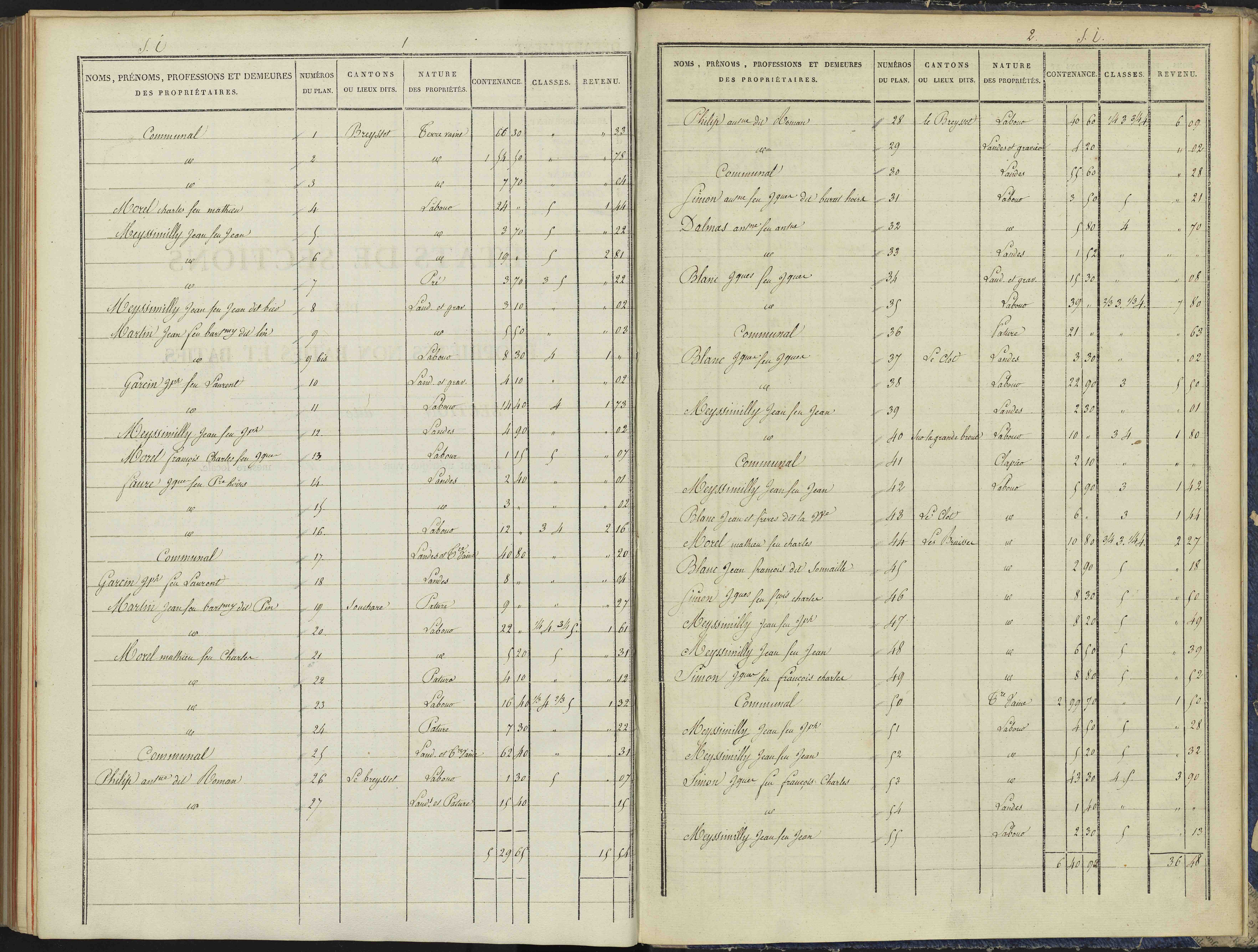 Arvieux - 3 P 157/9 - 3 P 157/9 - Section I 