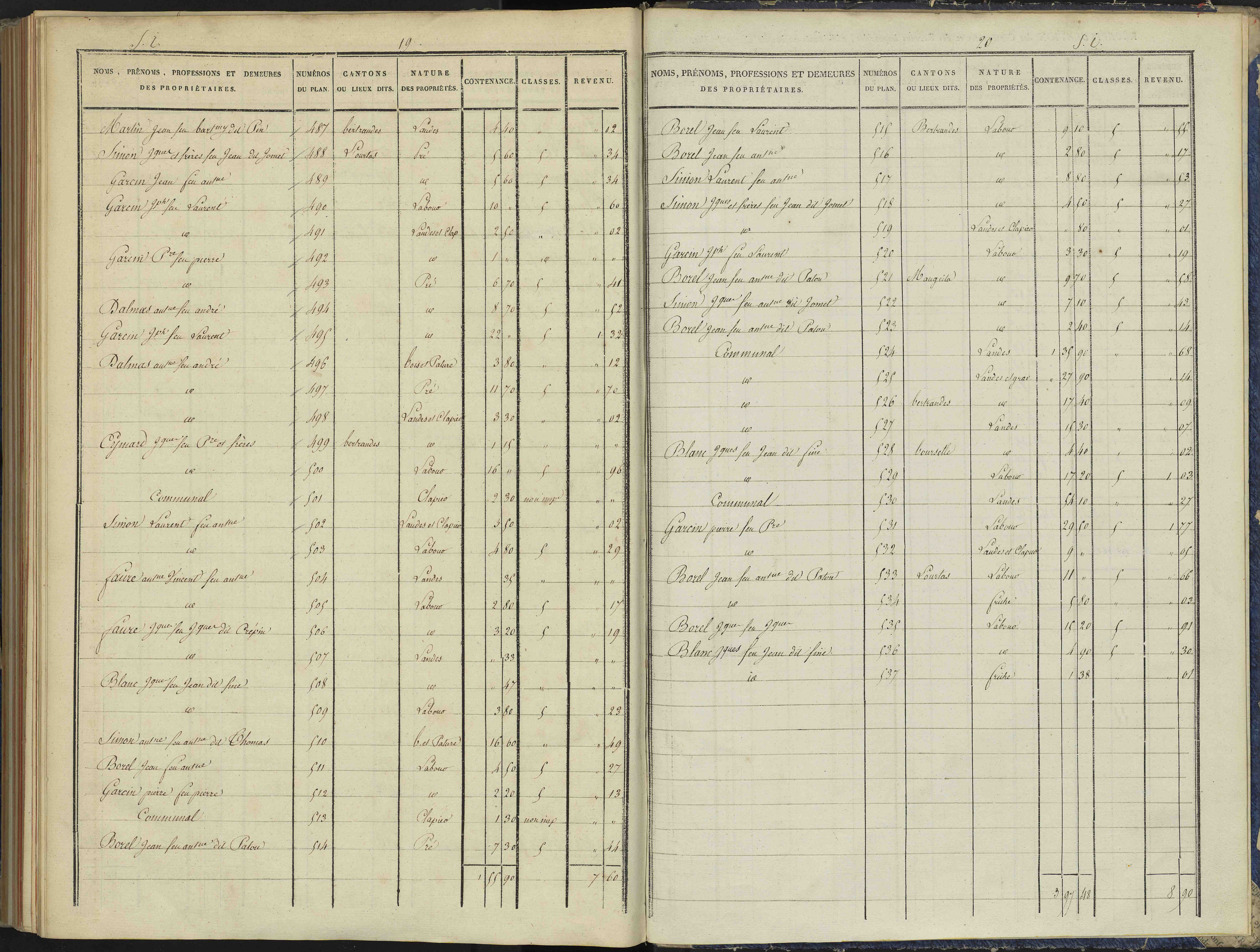 Arvieux - 3 P 157/9 - 3 P 157/9 - Section I 