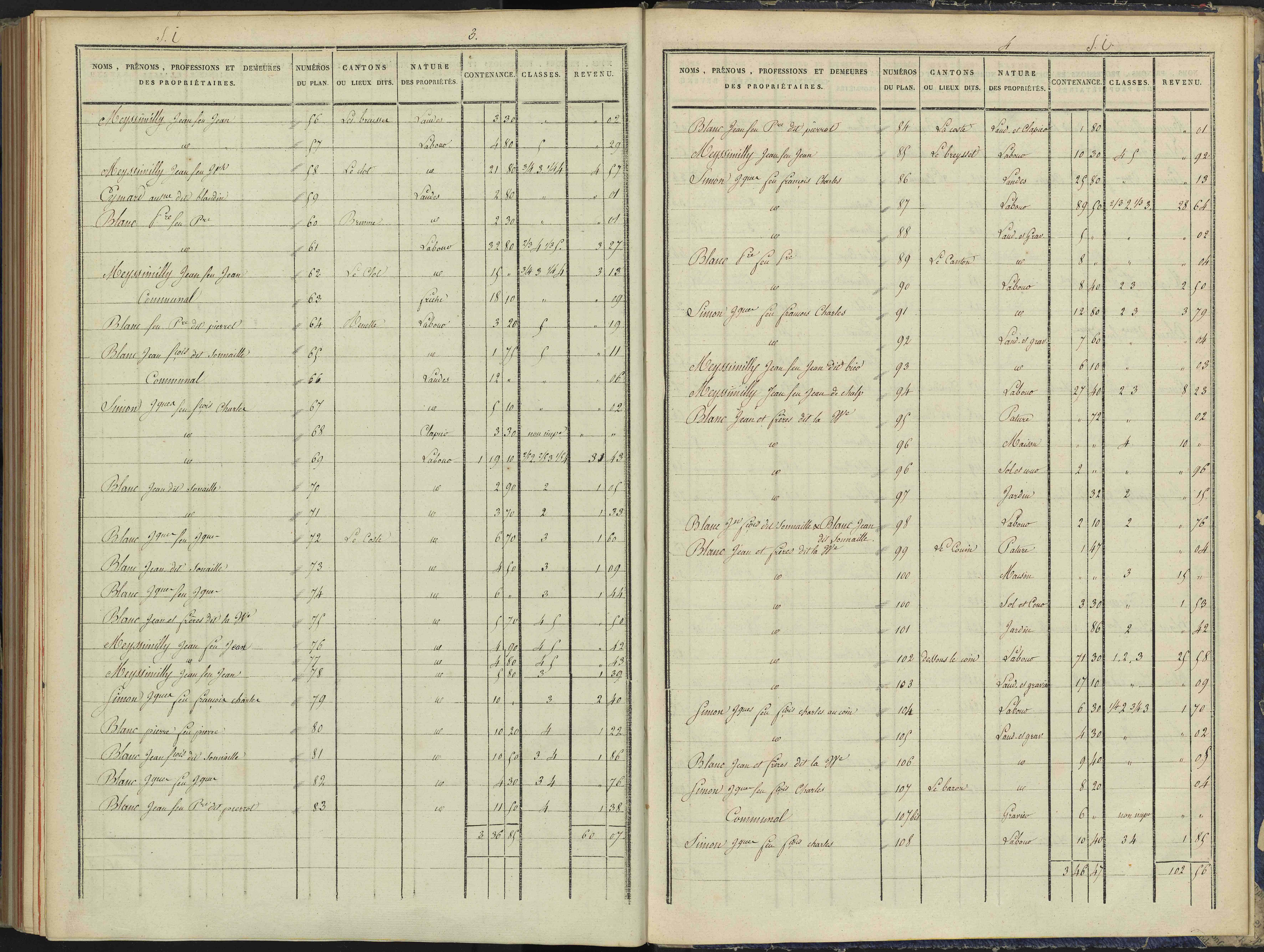 Arvieux - 3 P 157/9 - 3 P 157/9 - Section I 