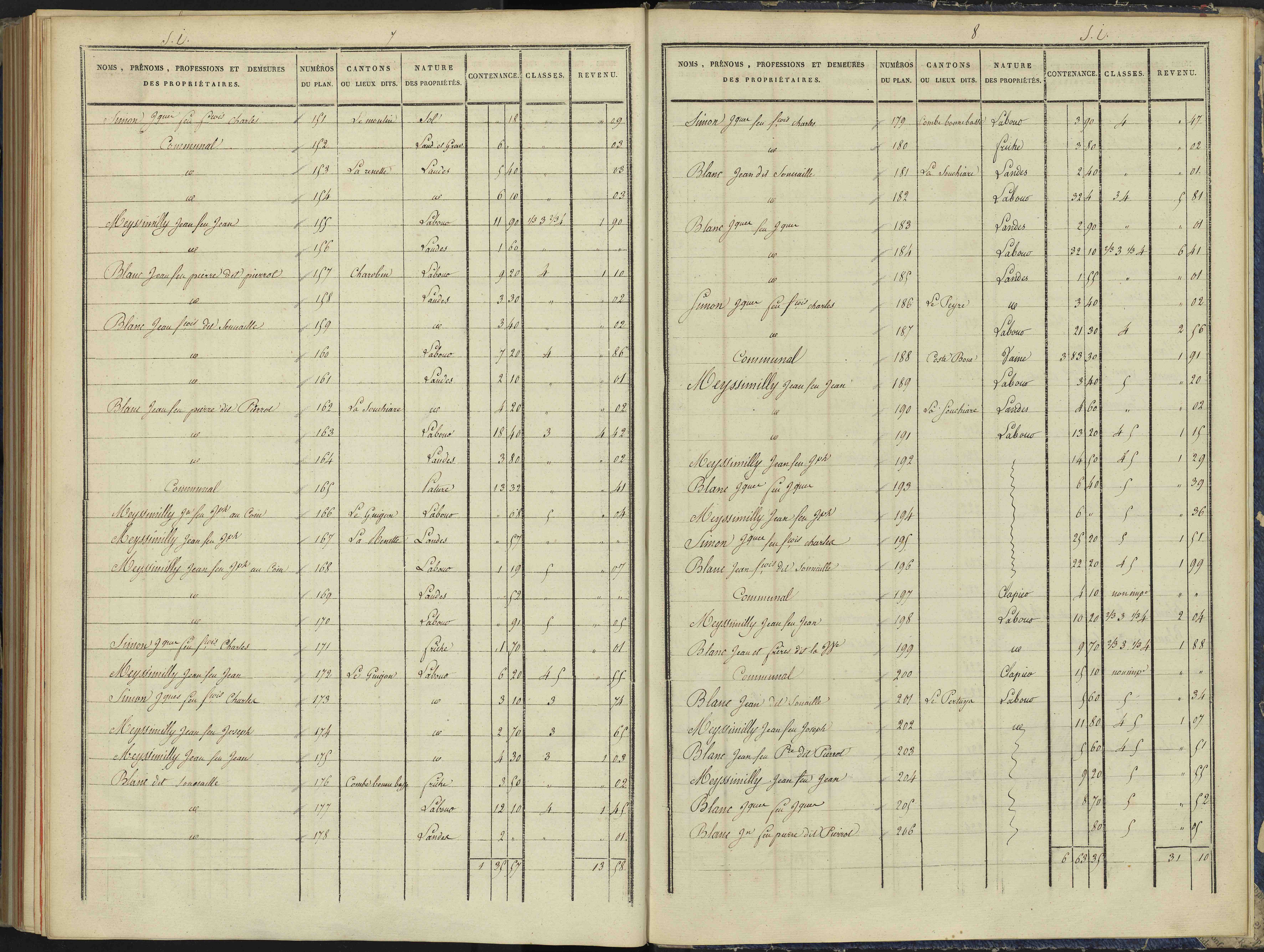 Arvieux - 3 P 157/9 - 3 P 157/9 - Section I 