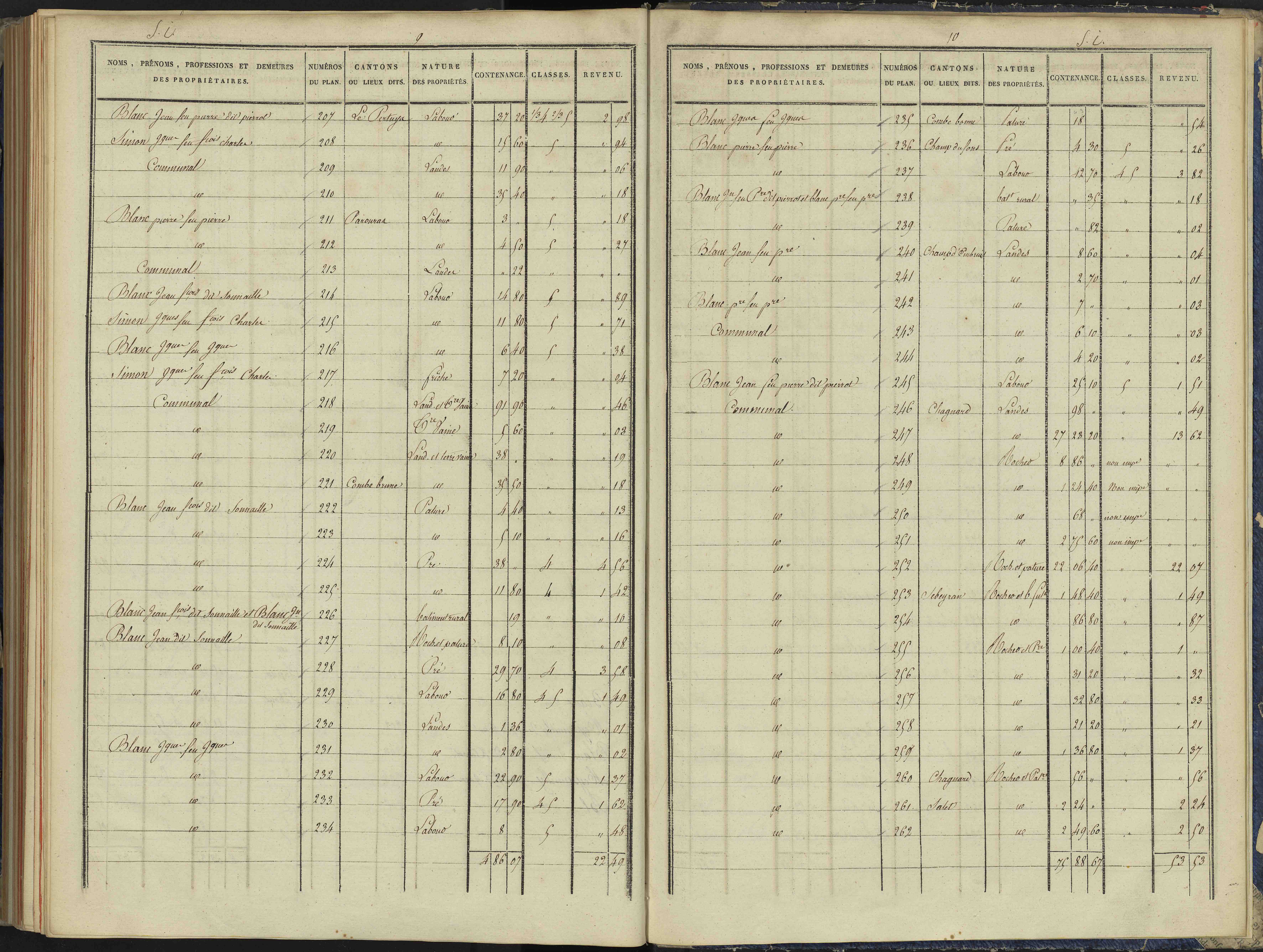 Arvieux - 3 P 157/9 - 3 P 157/9 - Section I 