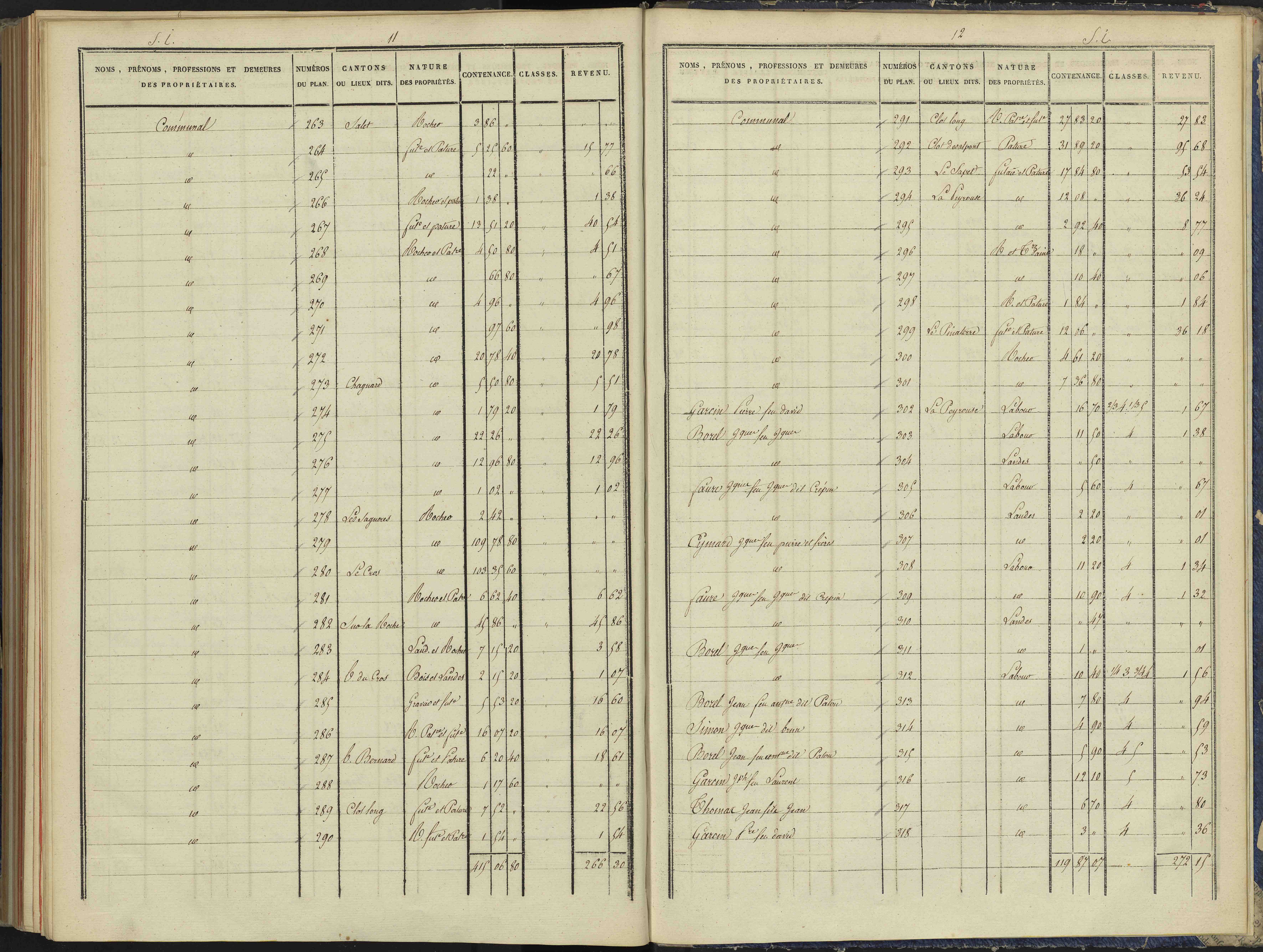 Arvieux - 3 P 157/9 - 3 P 157/9 - Section I 