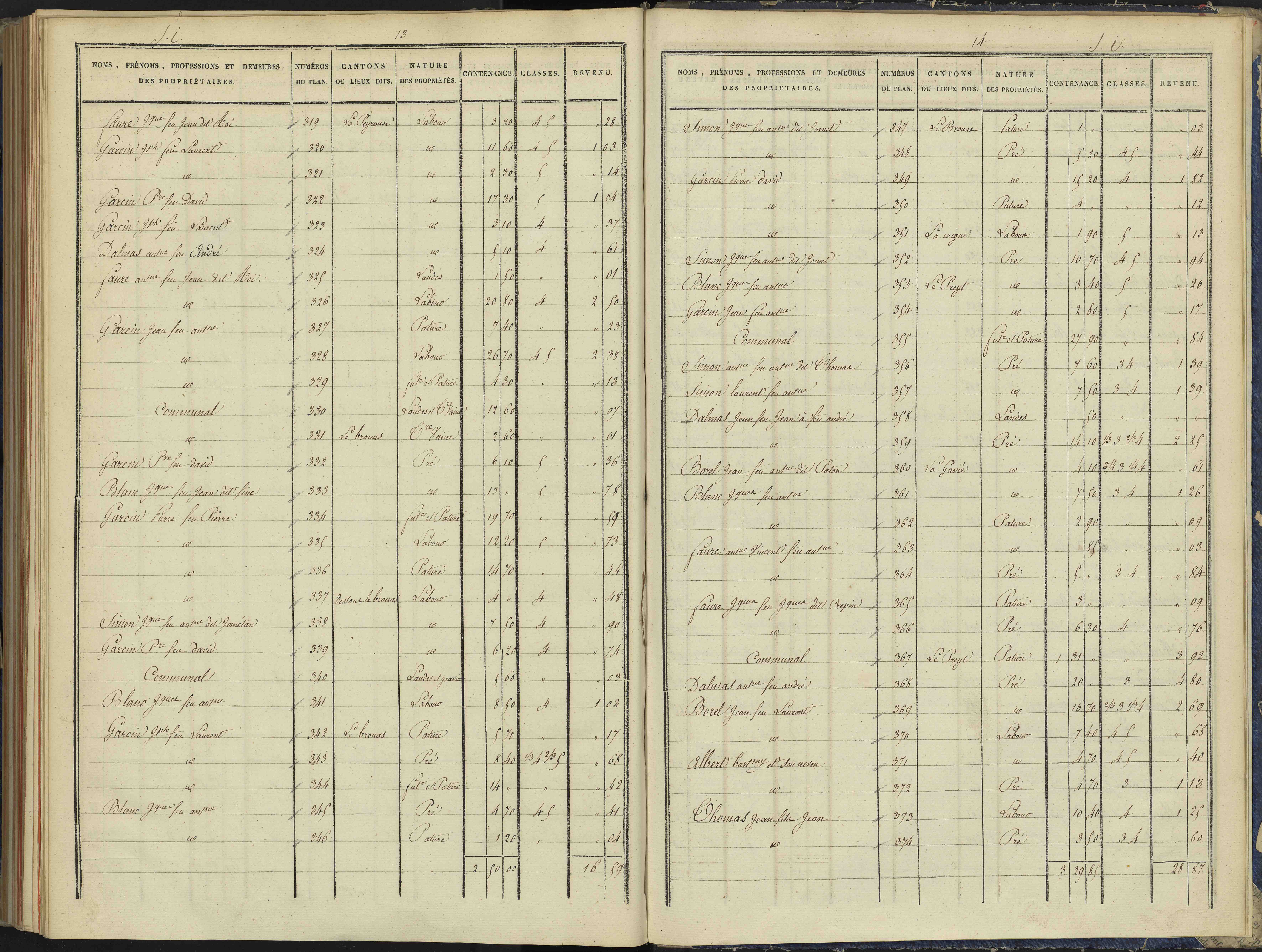 Arvieux - 3 P 157/9 - 3 P 157/9 - Section I 