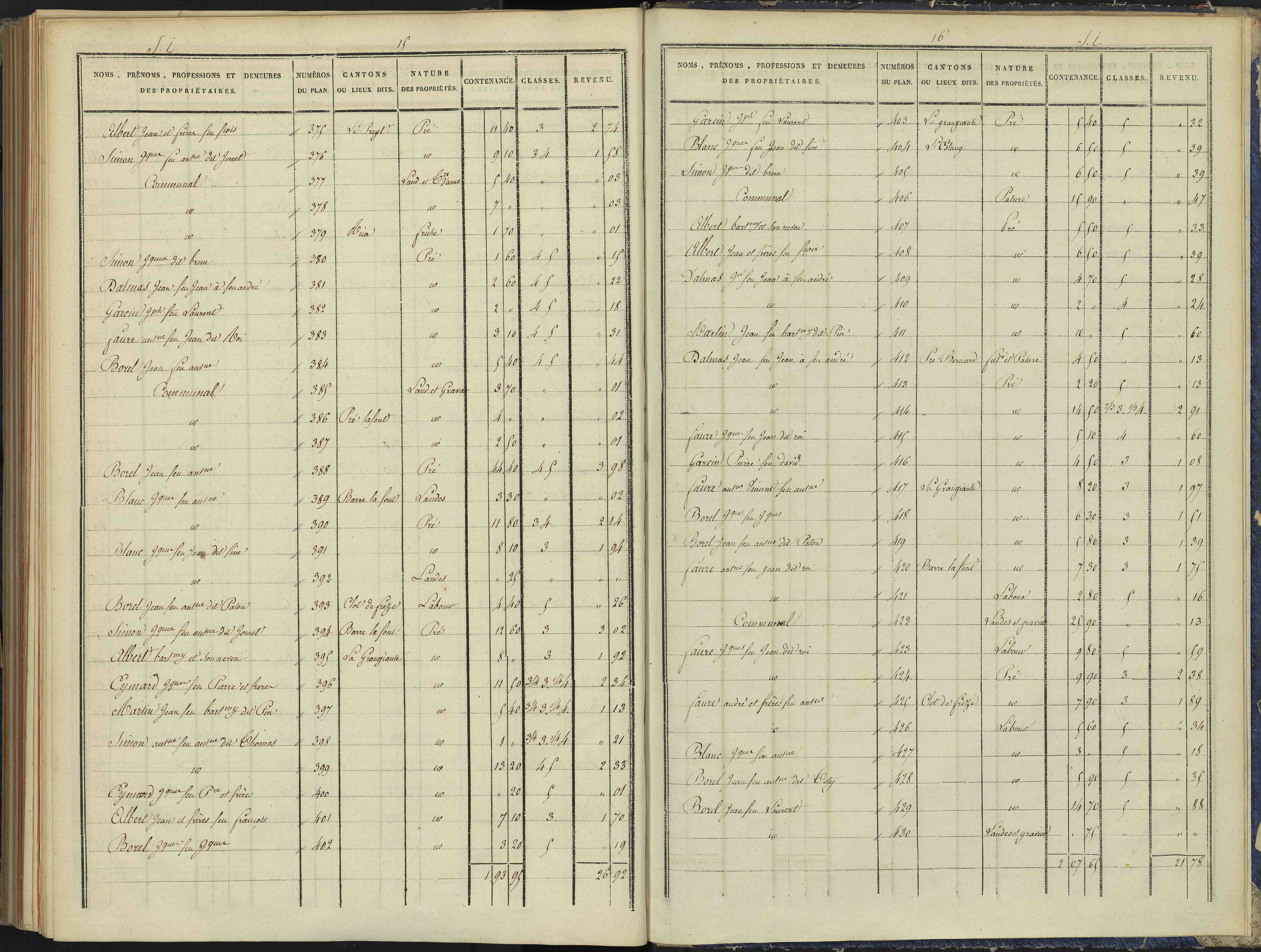 Arvieux - 3 P 157/9 - 3 P 157/9 - Section I 