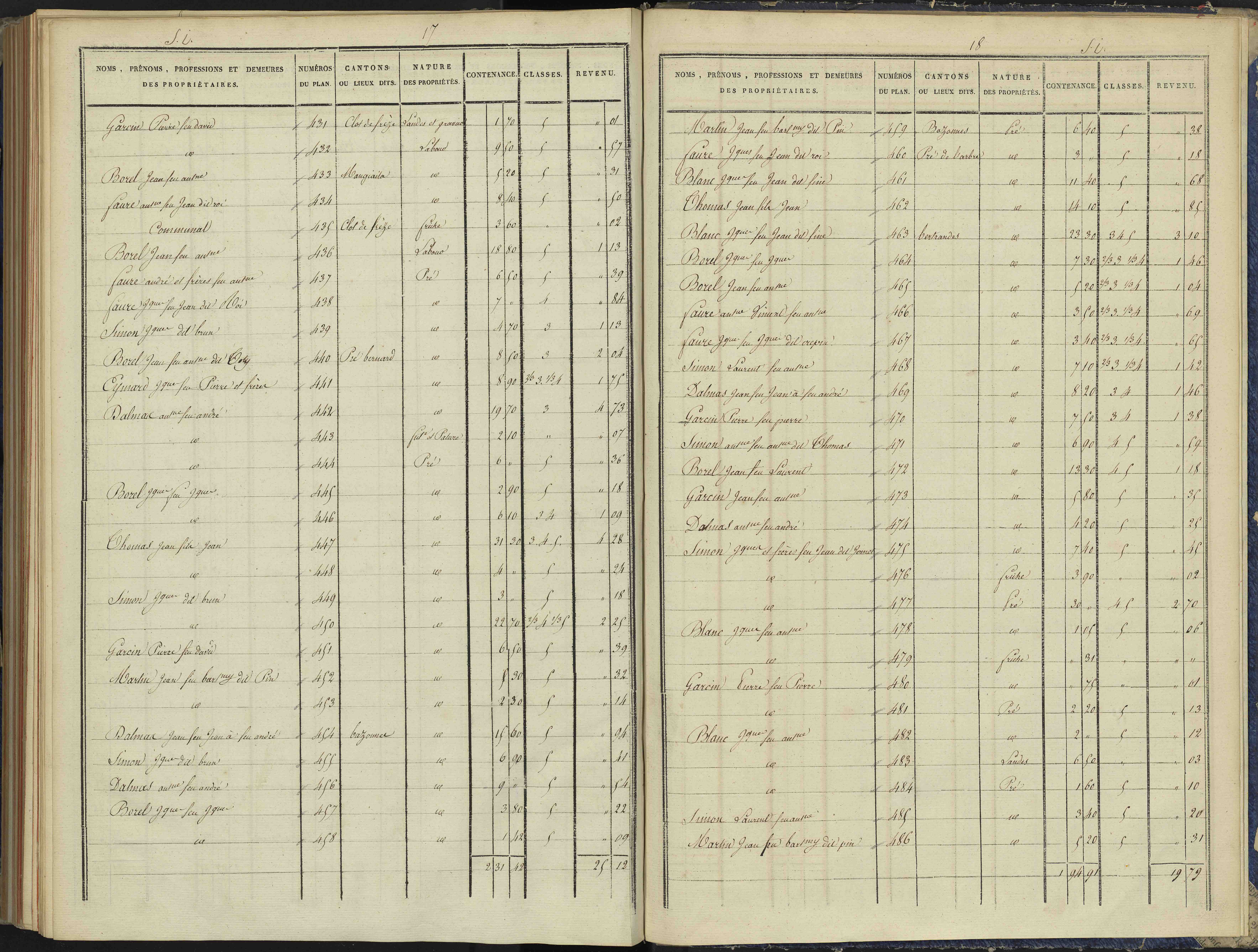 Arvieux - 3 P 157/9 - 3 P 157/9 - Section I 