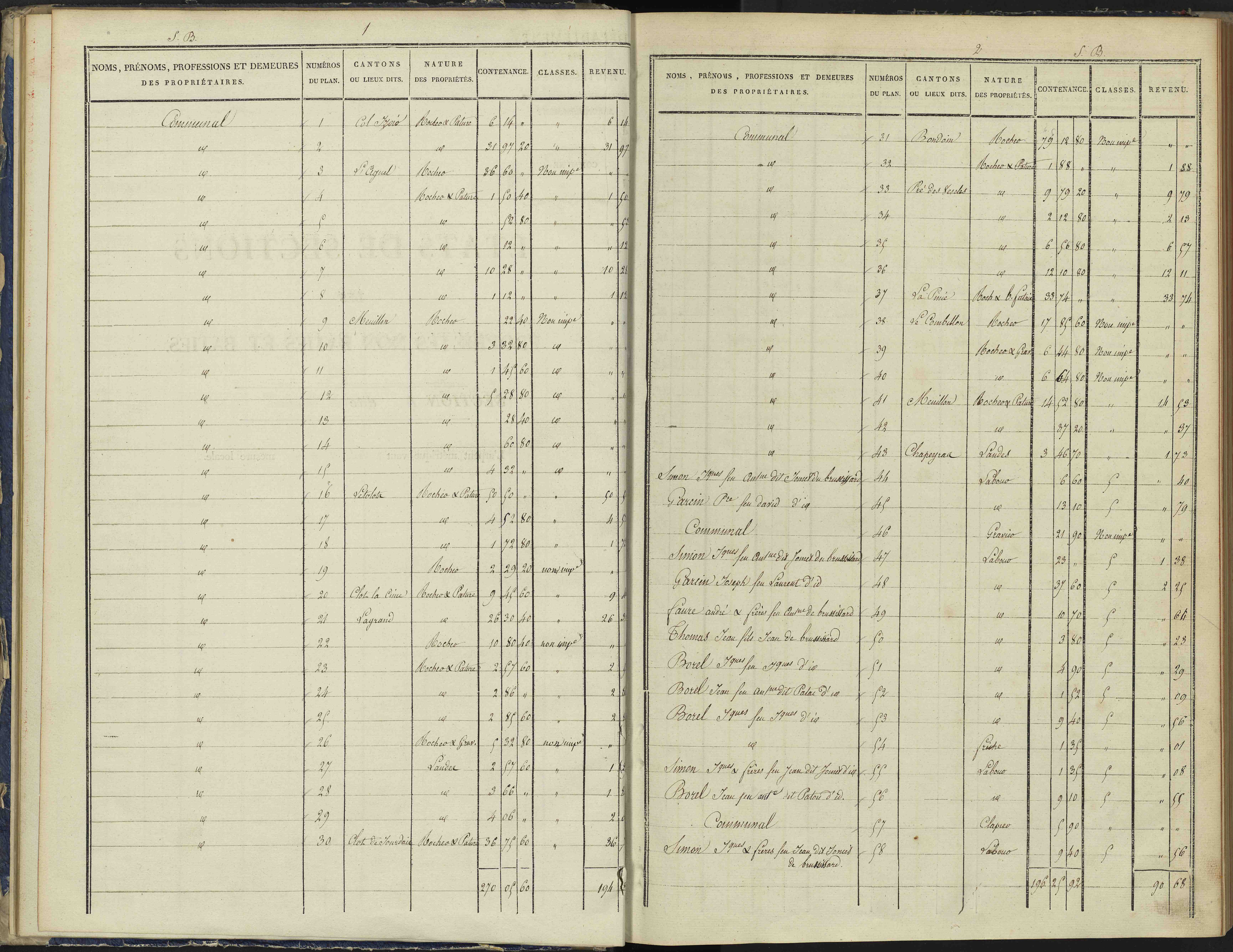Arvieux - 3 P 157/2 - 3 P 157/2 - Section B 