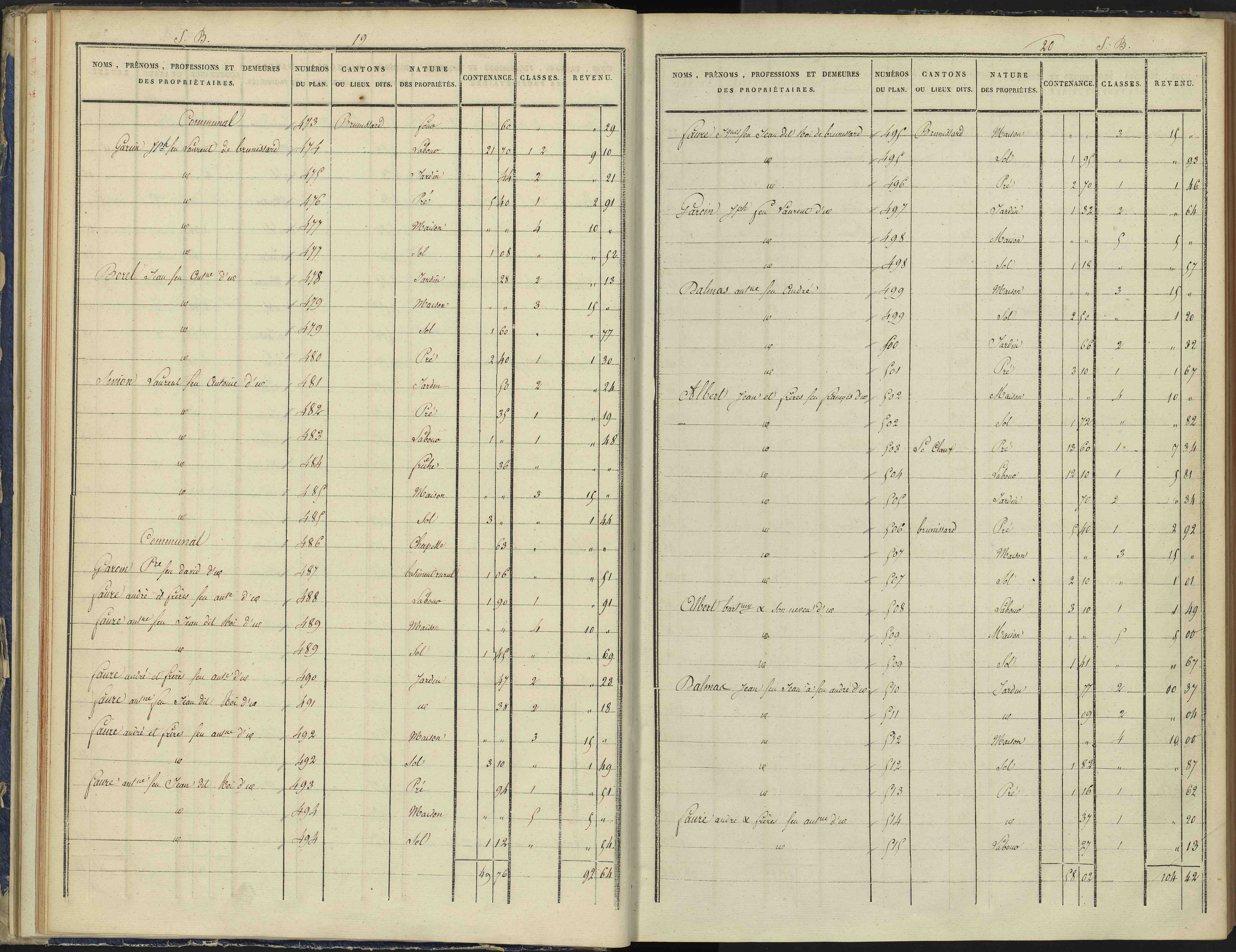 Arvieux - 3 P 157/2 - 3 P 157/2 - Section B 