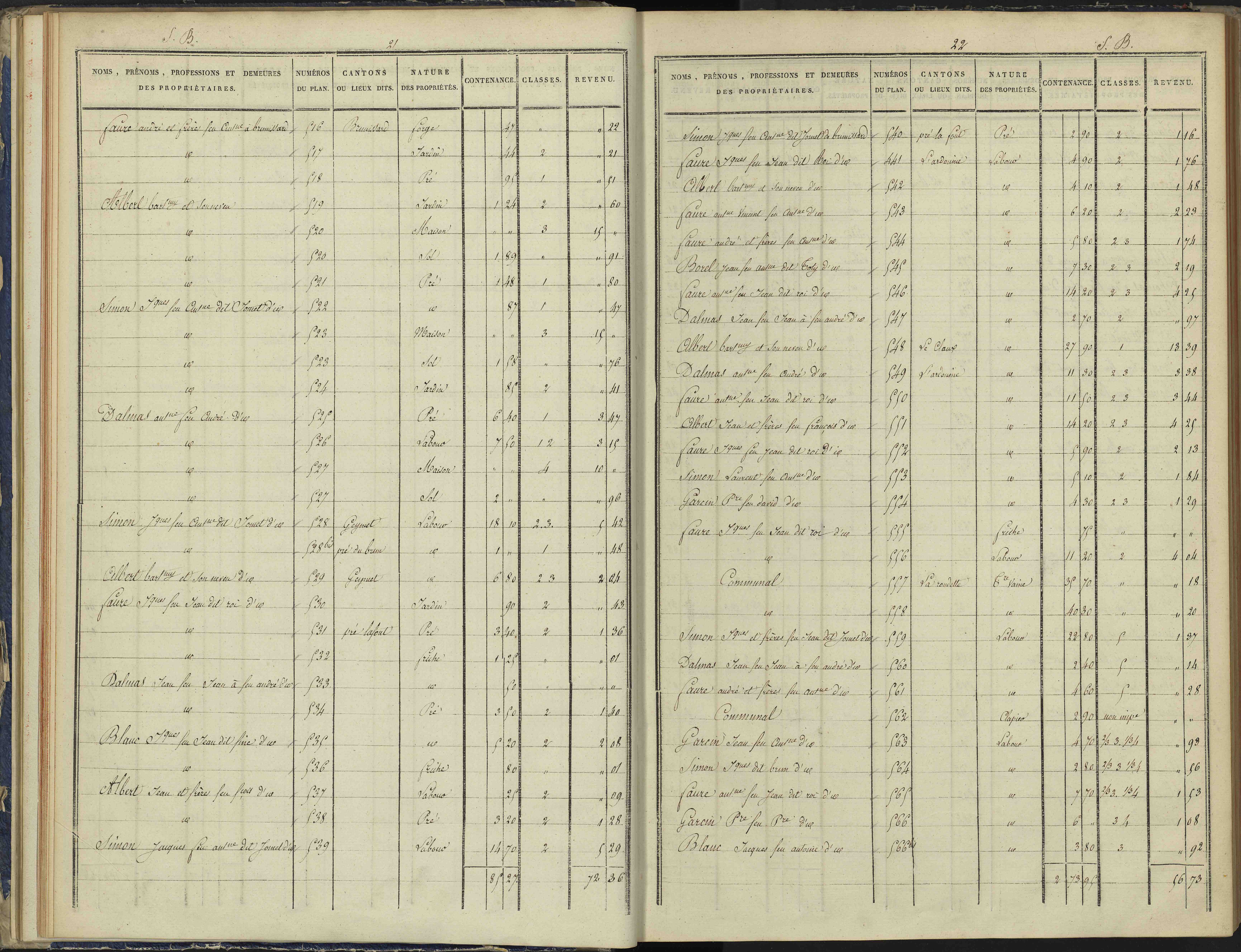 Arvieux - 3 P 157/2 - 3 P 157/2 - Section B 