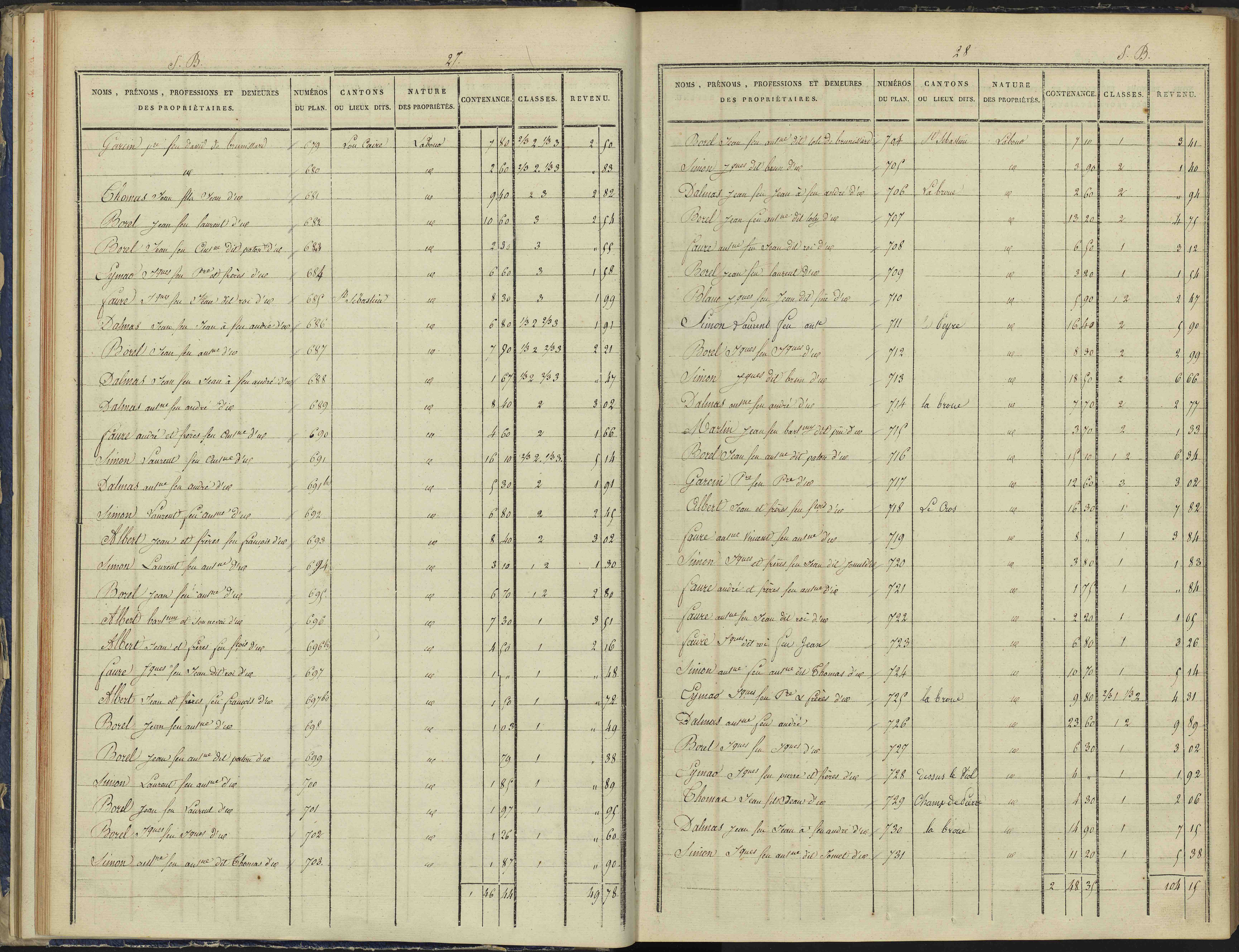 Arvieux - 3 P 157/2 - 3 P 157/2 - Section B 