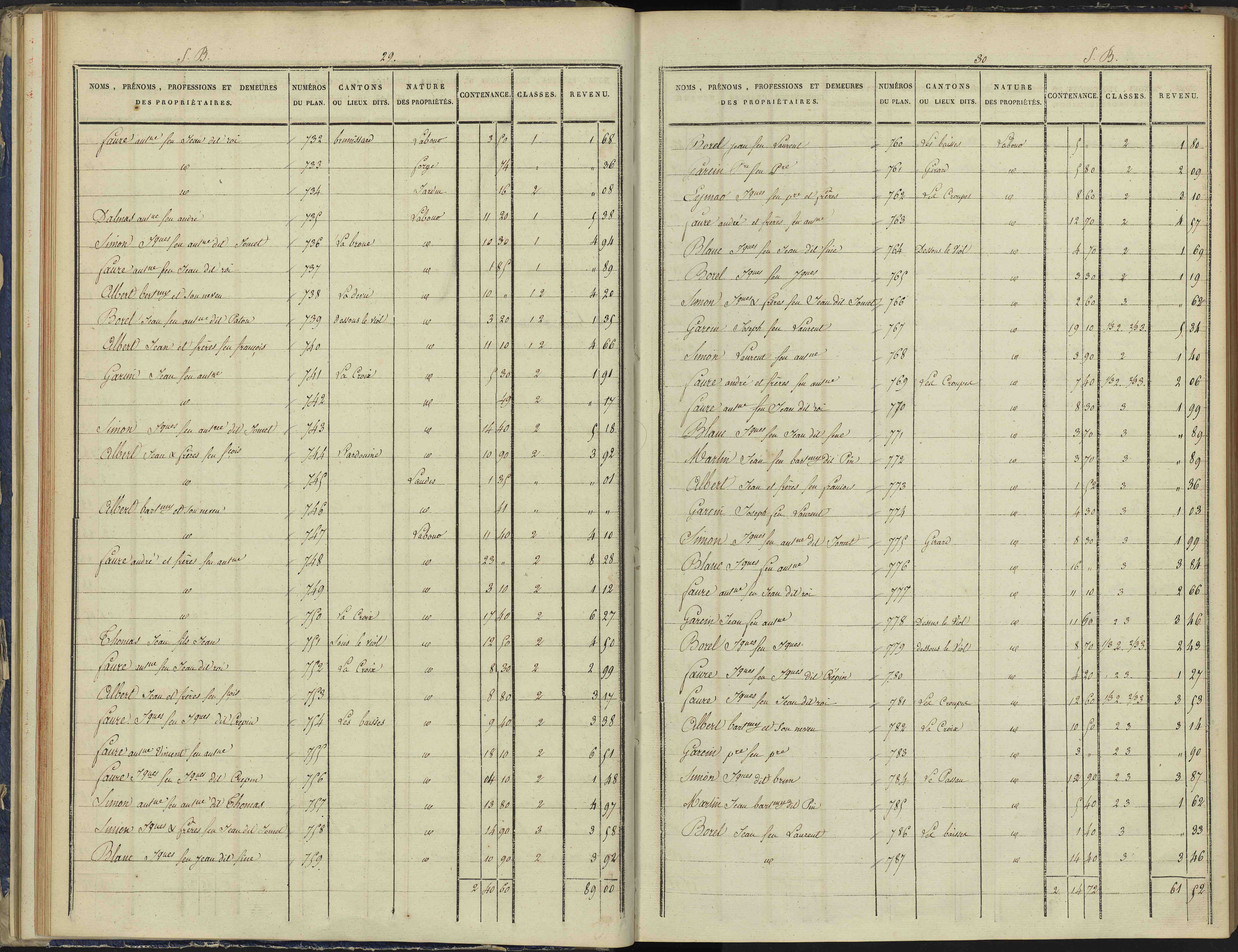 Arvieux - 3 P 157/2 - 3 P 157/2 - Section B 
