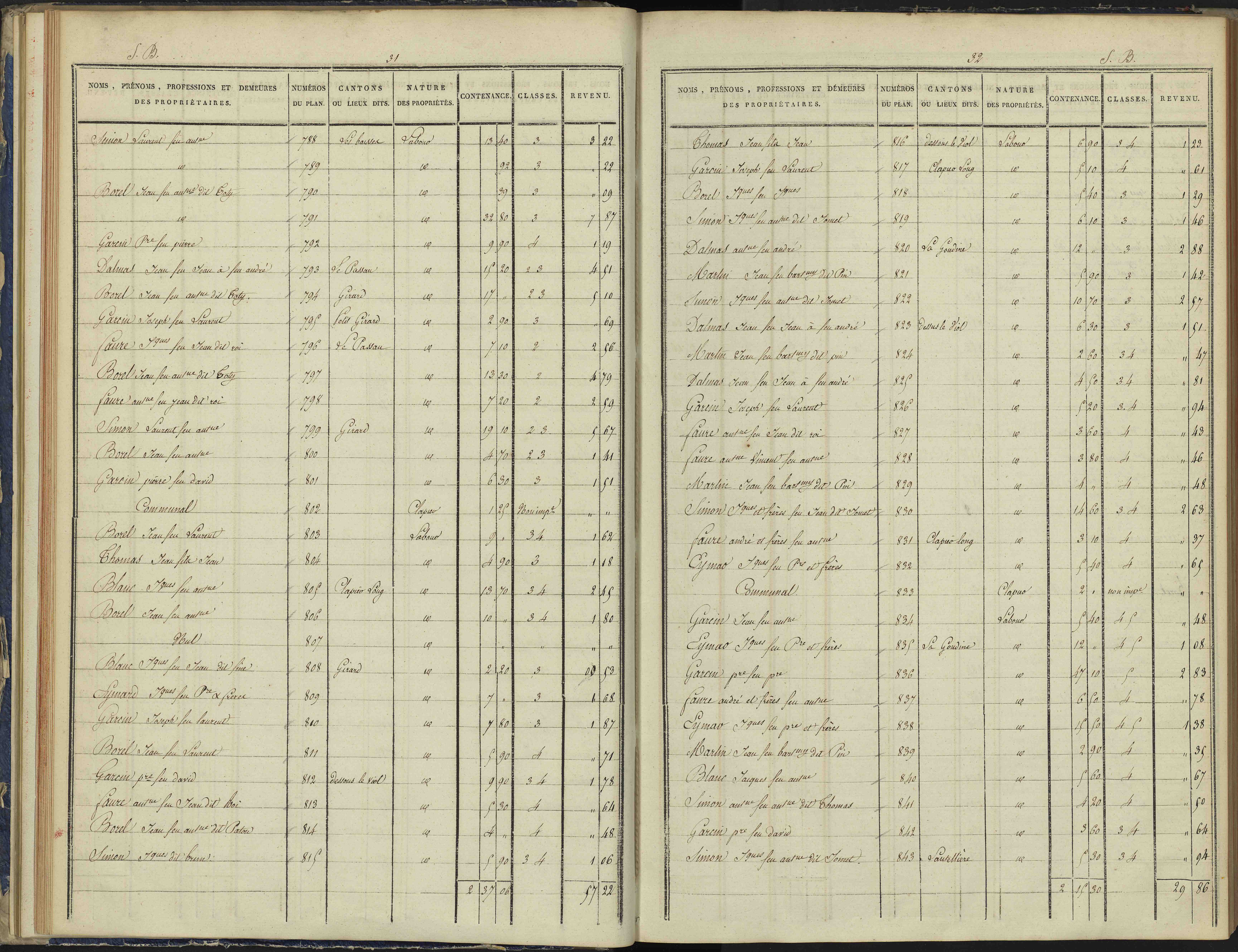 Arvieux - 3 P 157/2 - 3 P 157/2 - Section B 